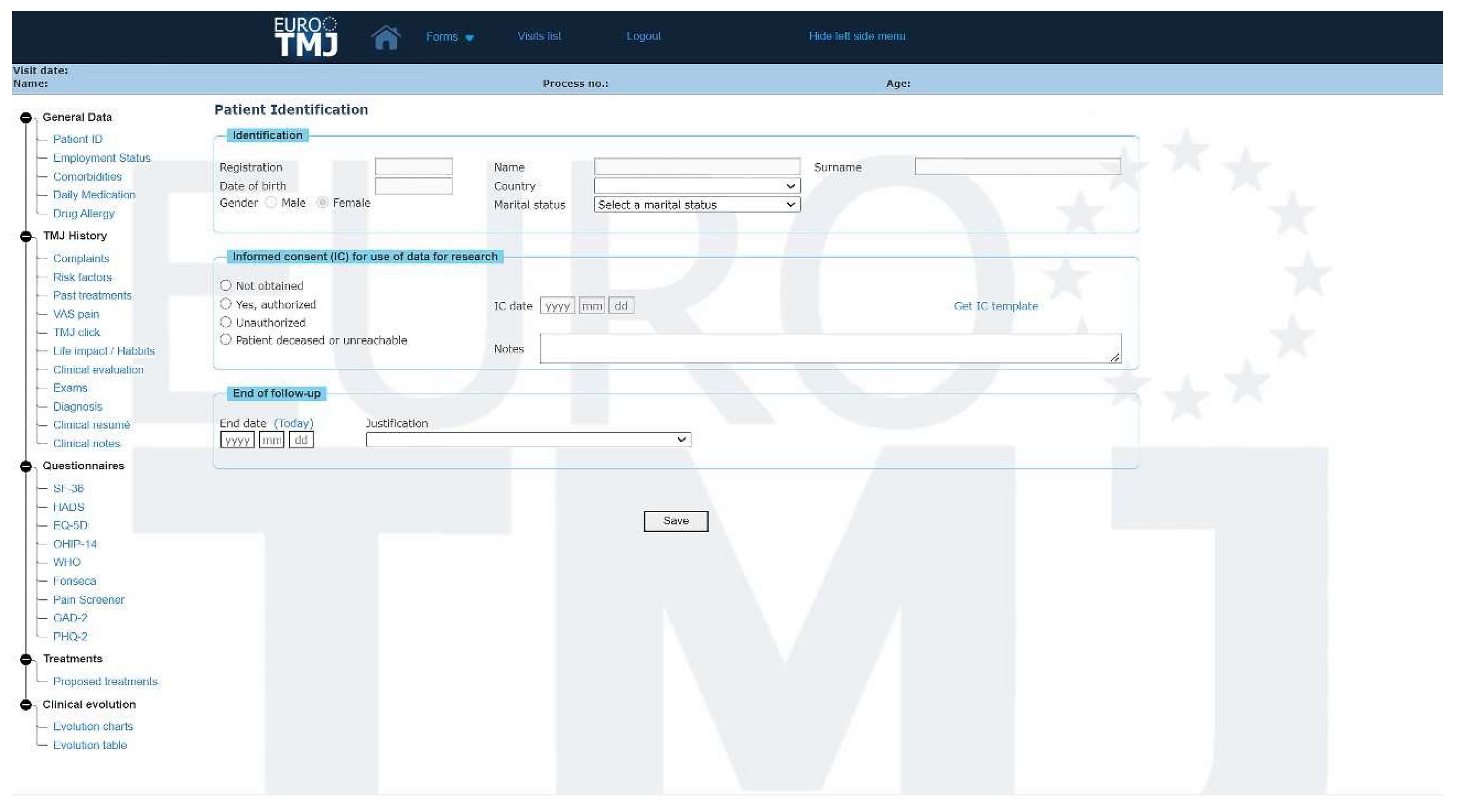 Jcm 12 03553 g001 Jcm 12 03553 g001