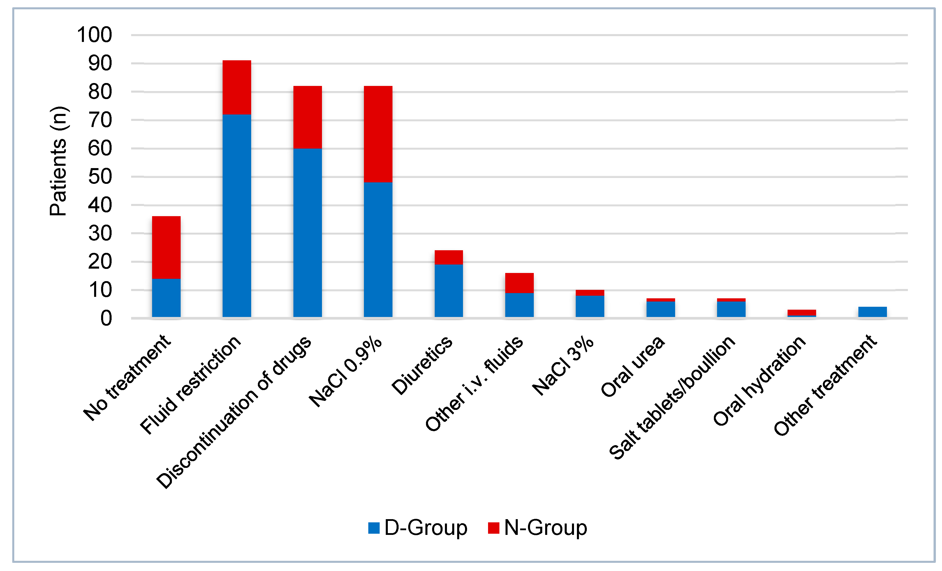 JCM Free FullText Diagnostic Workup and in Patients with