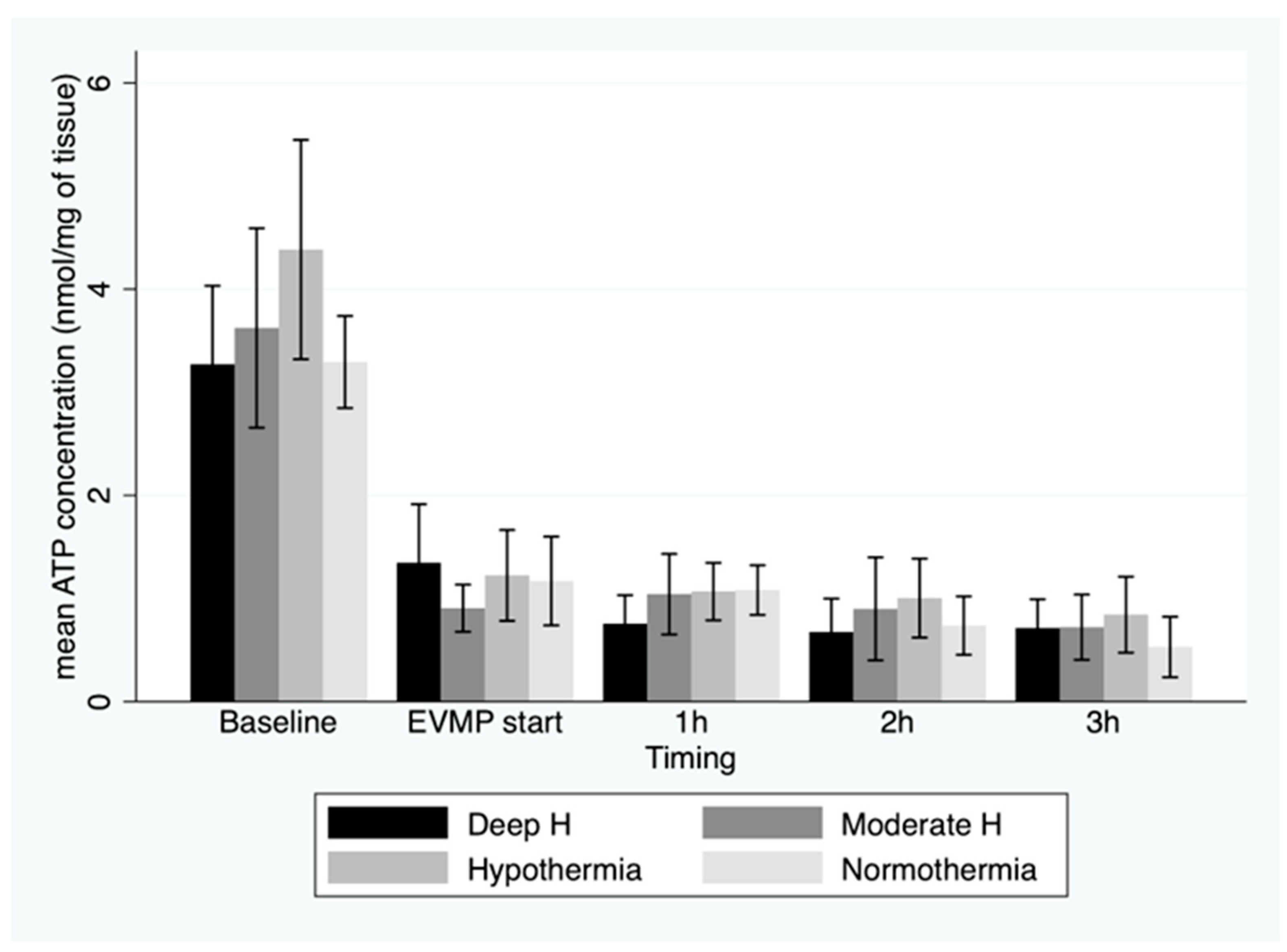 Jcm 12 03569 g003 Jcm 12 03569 g003