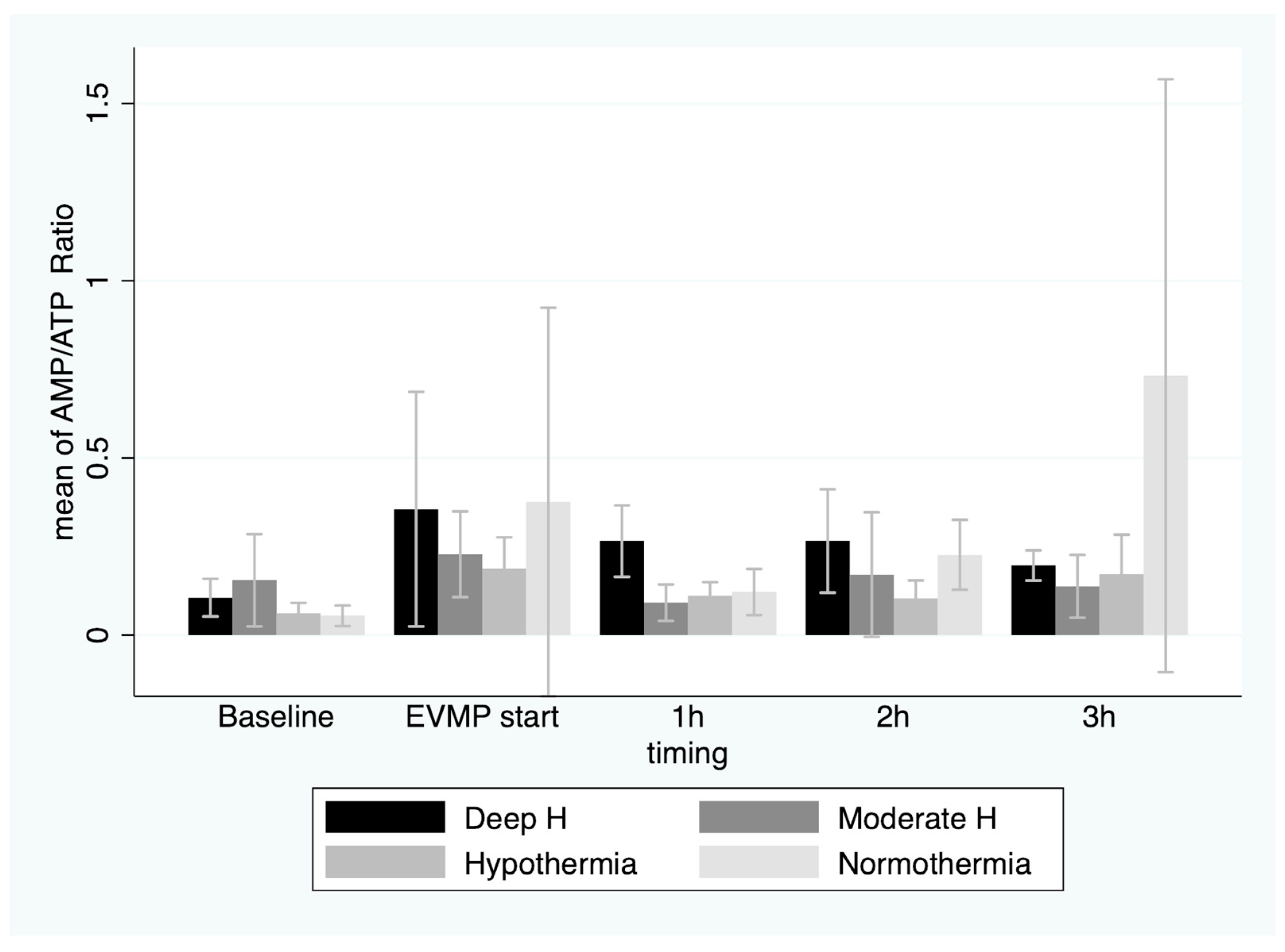 Jcm 12 03569 g005 Jcm 12 03569 g005