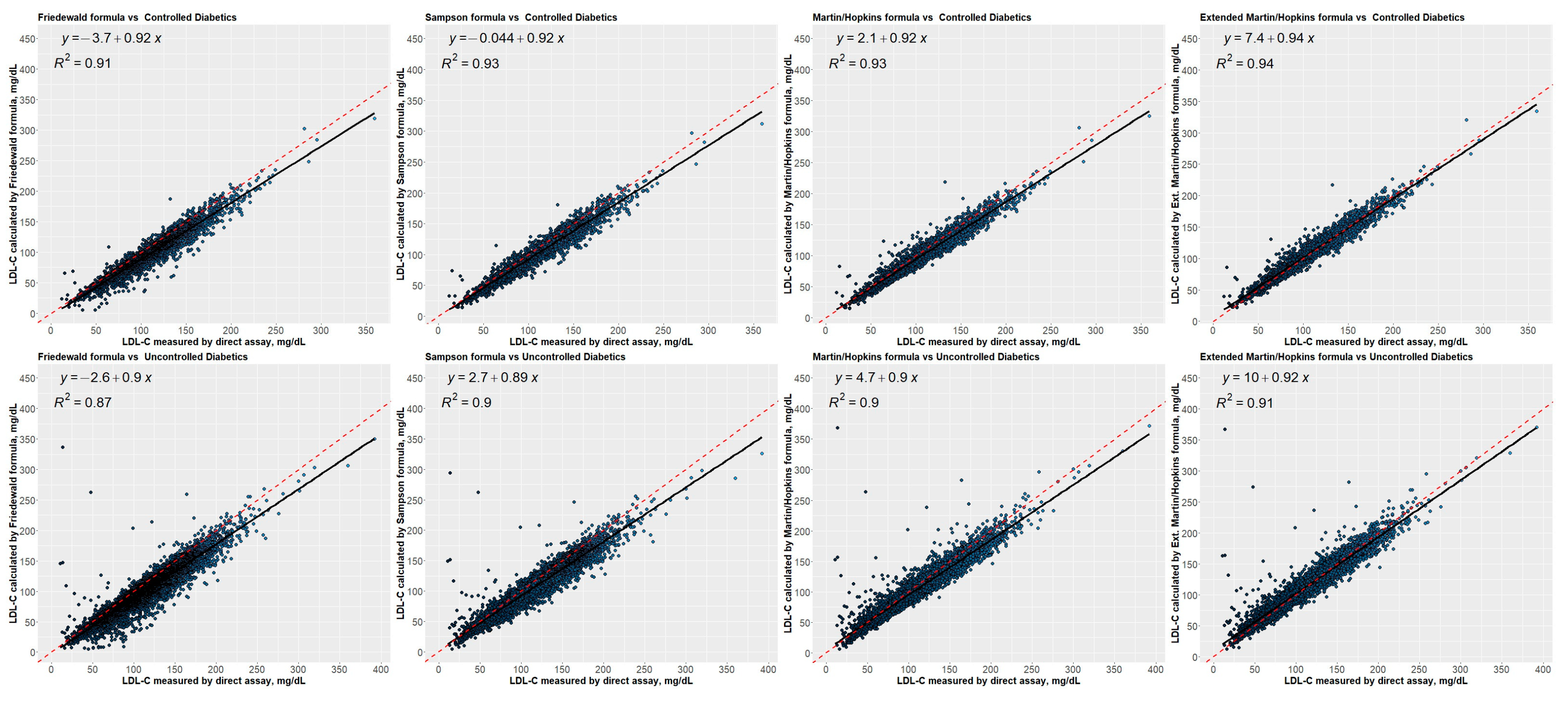 Jcm 12 03570 g010 Jcm 12 03570 g010