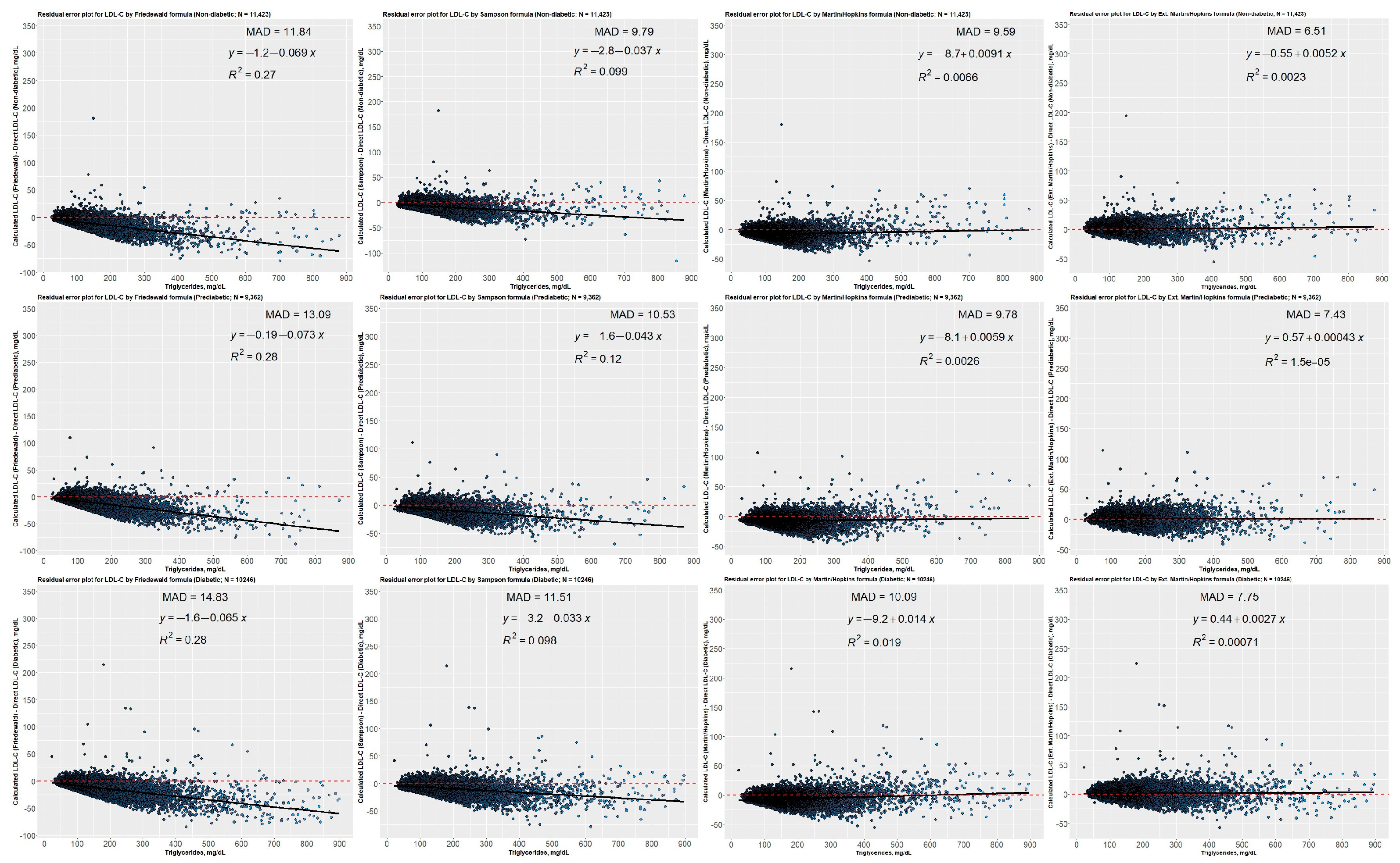 Jcm 12 03570 g011 Jcm 12 03570 g011