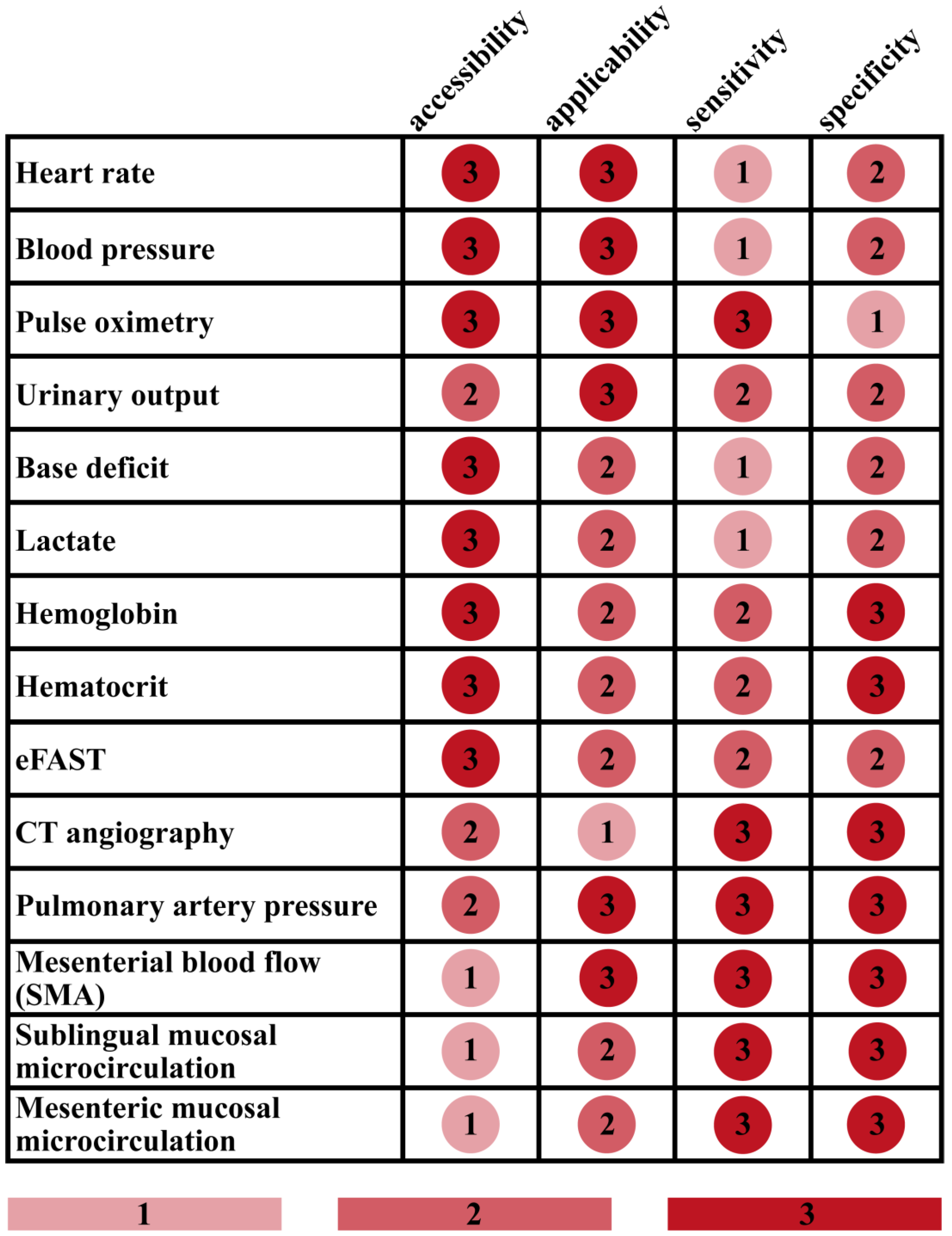 Jcm 12 03571 g001 Jcm 12 03571 g001