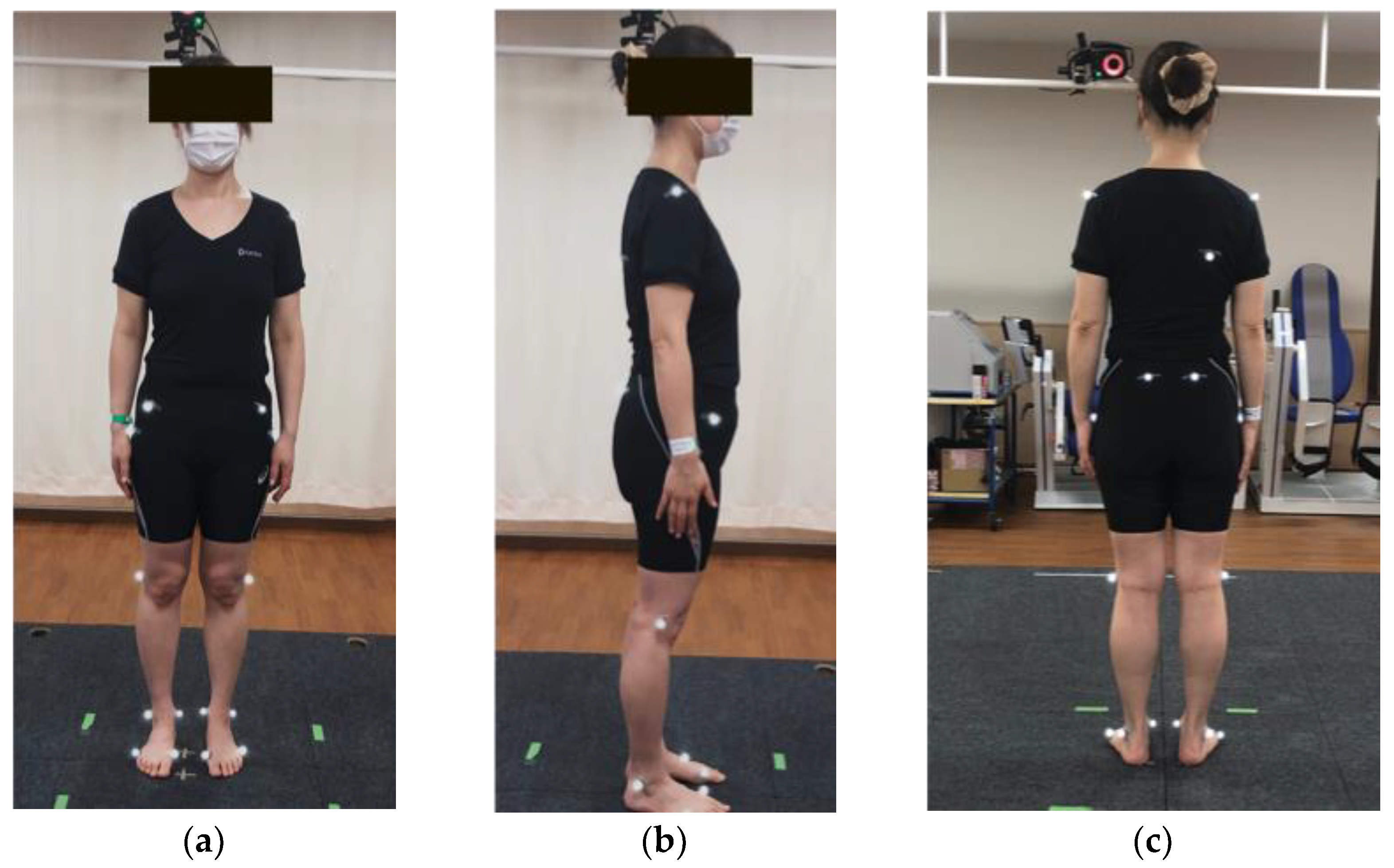 Jcm 12 03584 g001 Jcm 12 03584 g001