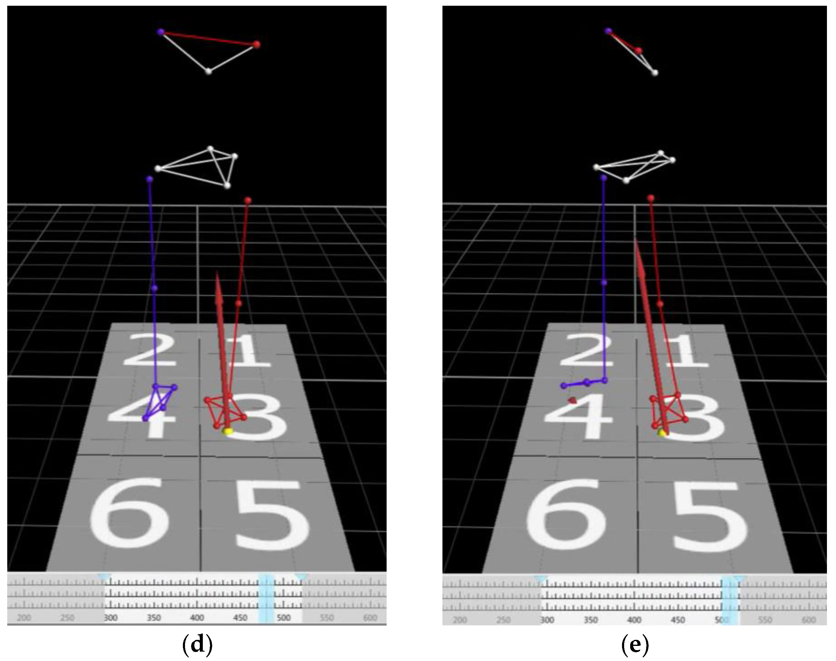 Jcm 12 03584 g003b Jcm 12 03584 g003b