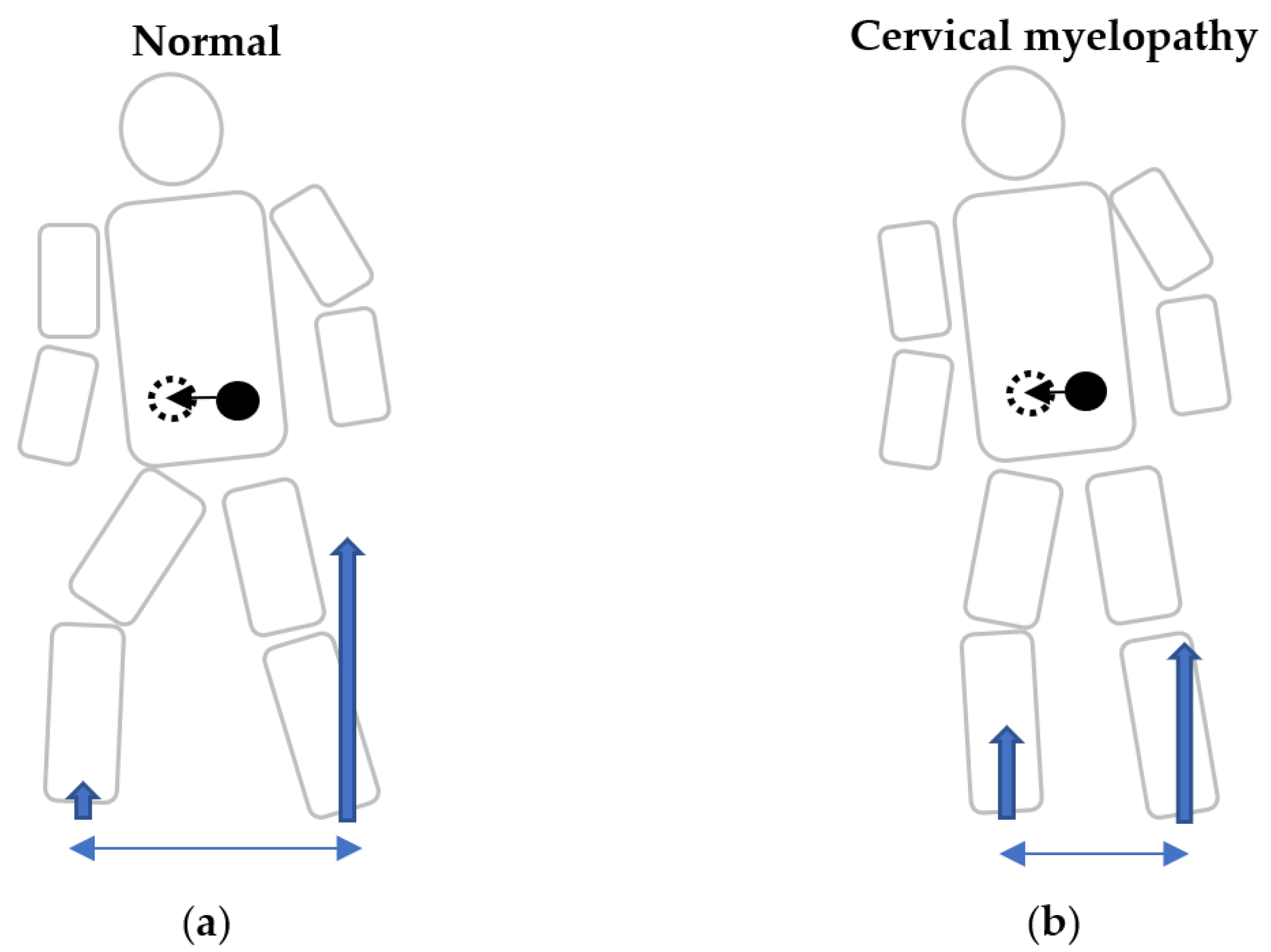 Jcm 12 03584 g004 Jcm 12 03584 g004