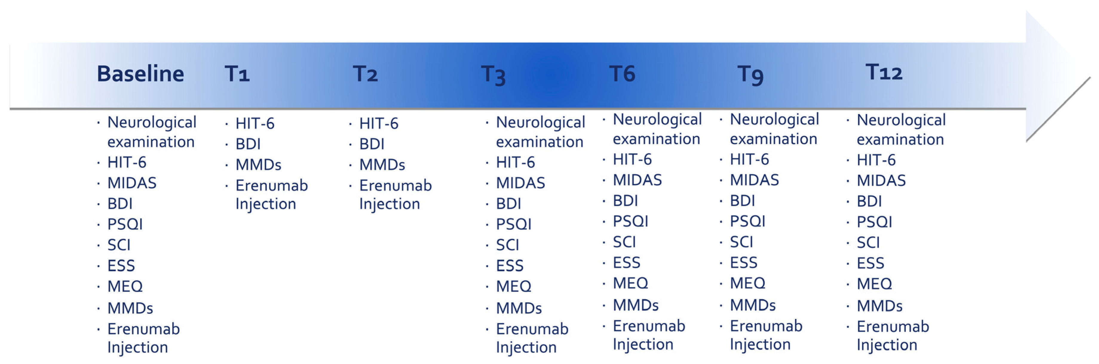 Jcm 12 03585 g001 Jcm 12 03585 g001