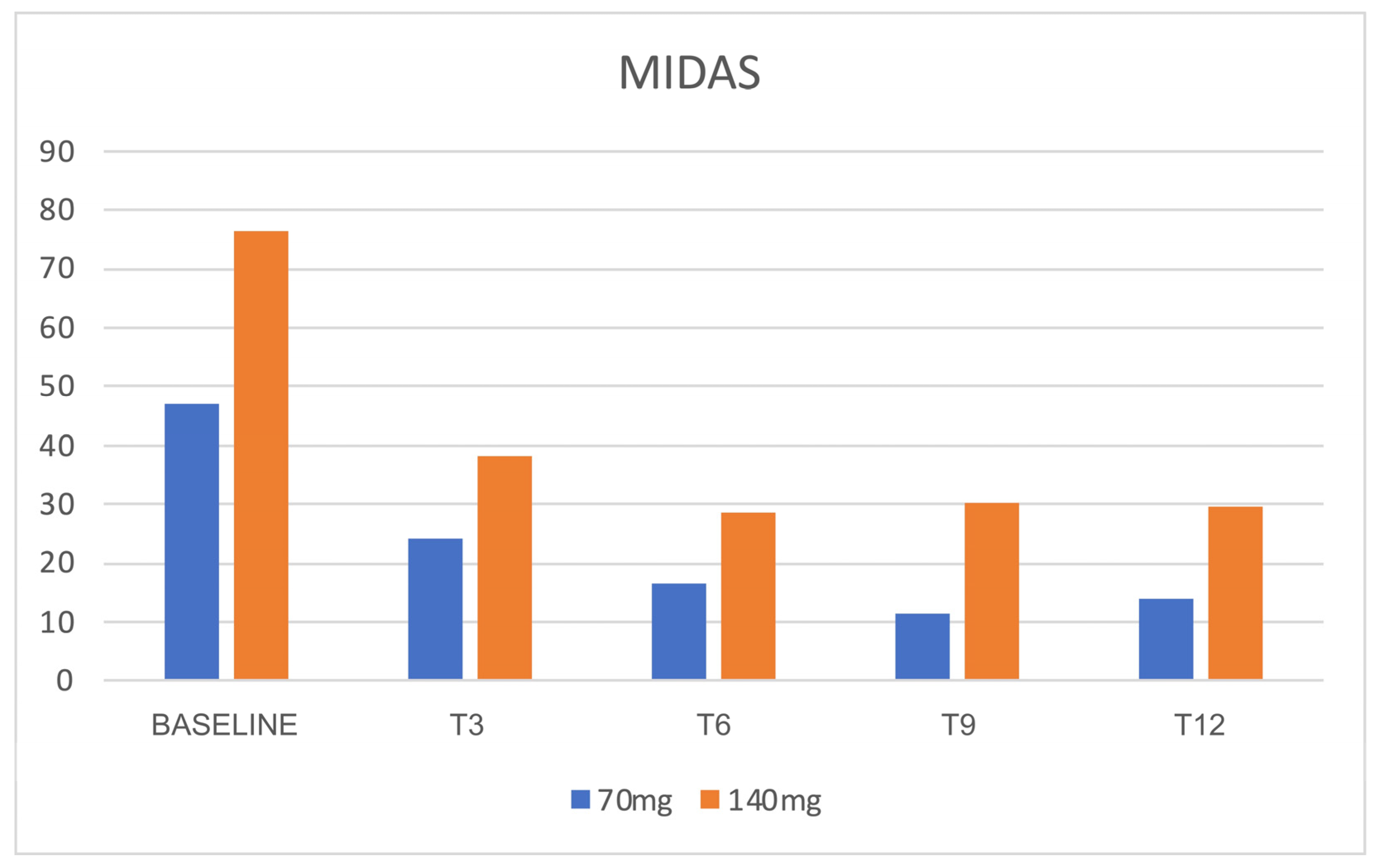 Jcm 12 03585 g011 Jcm 12 03585 g011