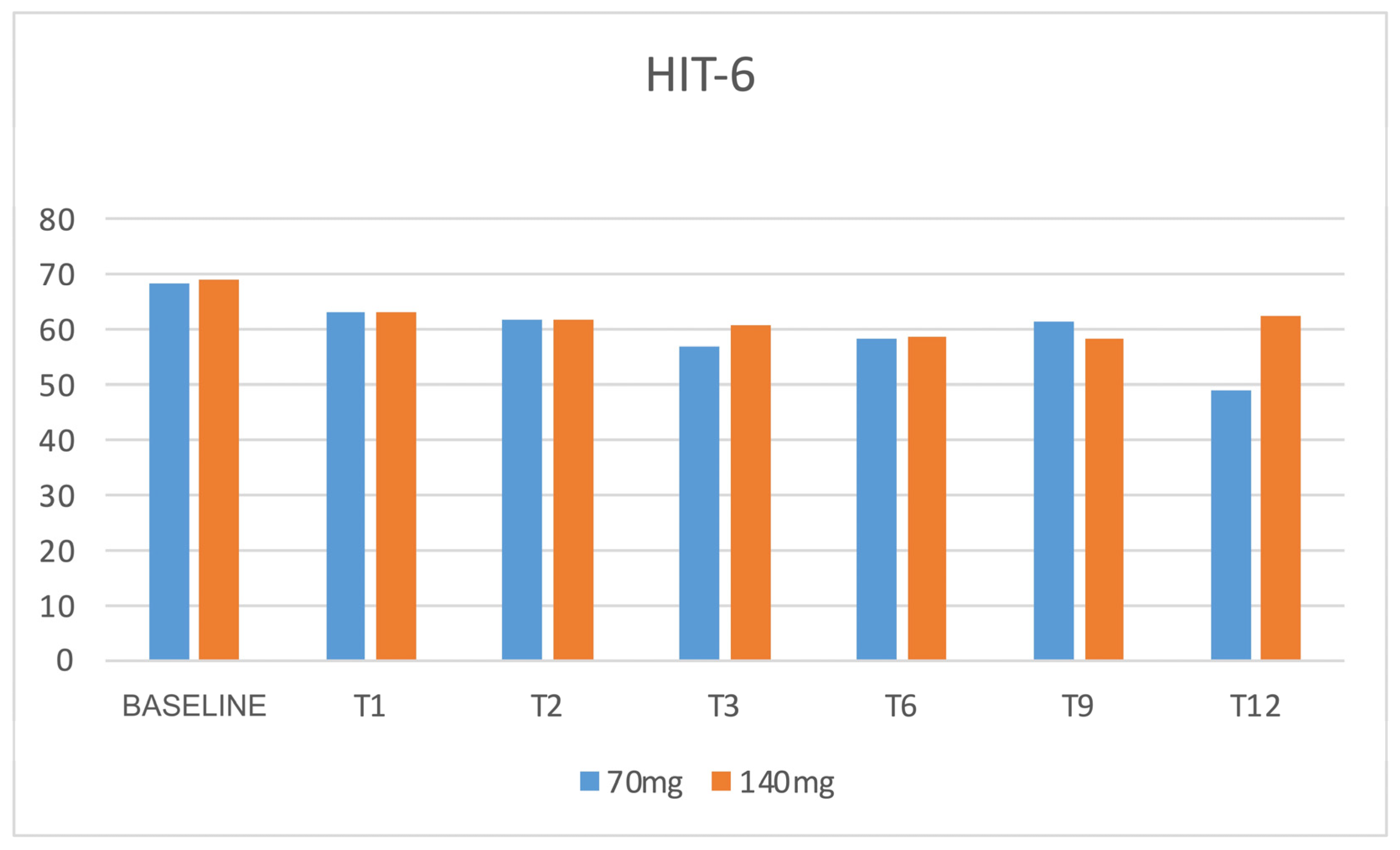 Jcm 12 03585 g012 Jcm 12 03585 g012