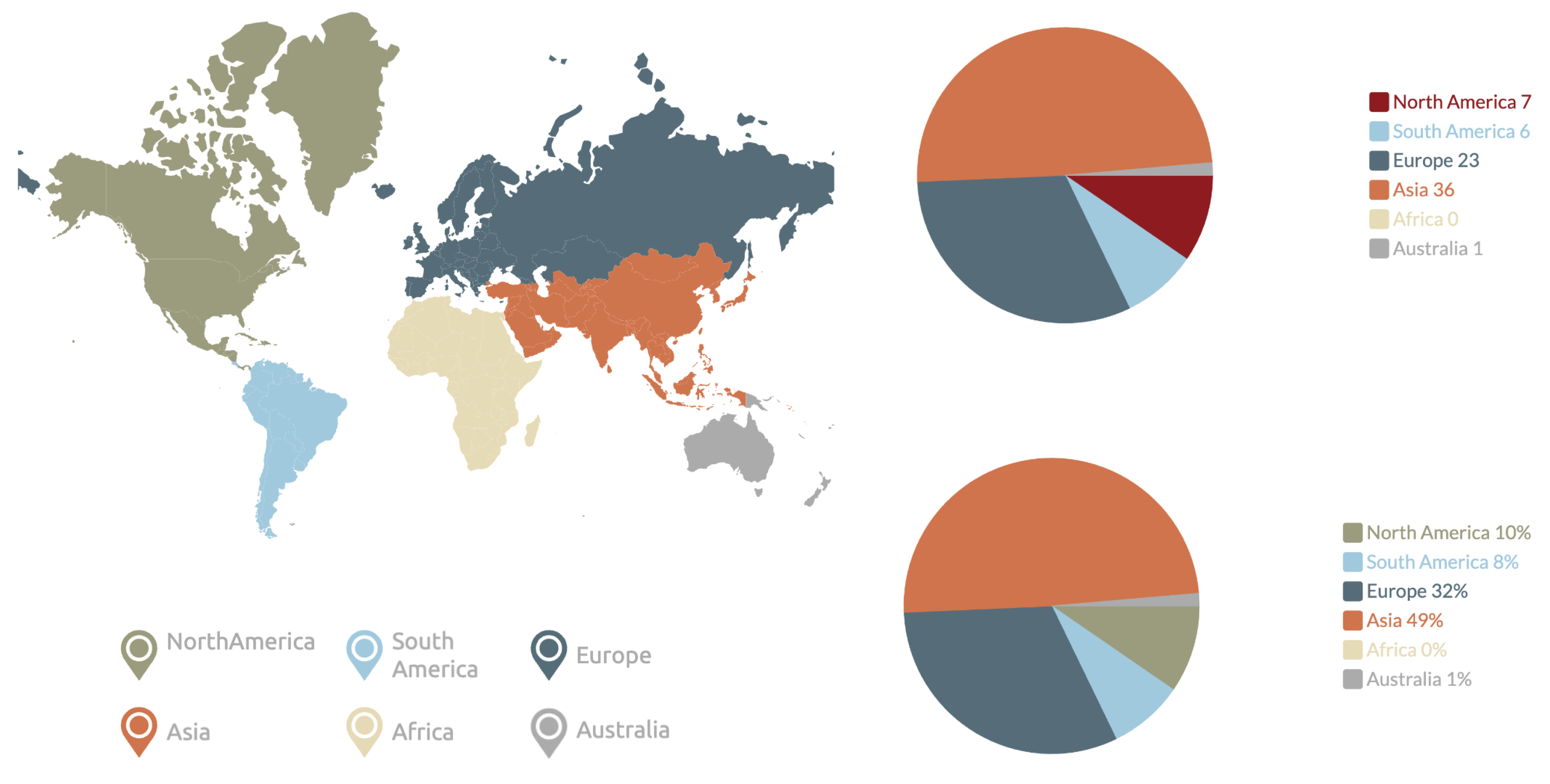 Jcm 12 03587 g005 Jcm 12 03587 g005