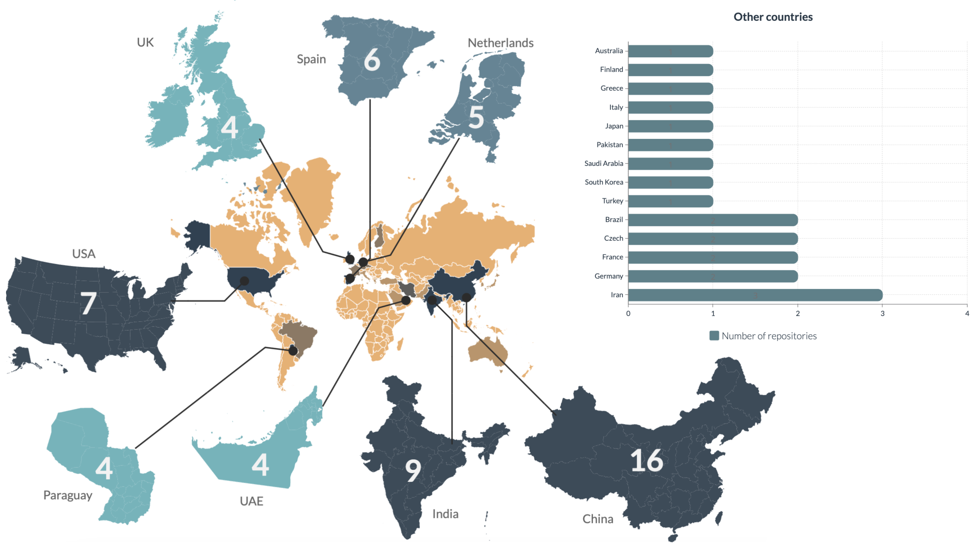 Jcm 12 03587 g006 Jcm 12 03587 g006