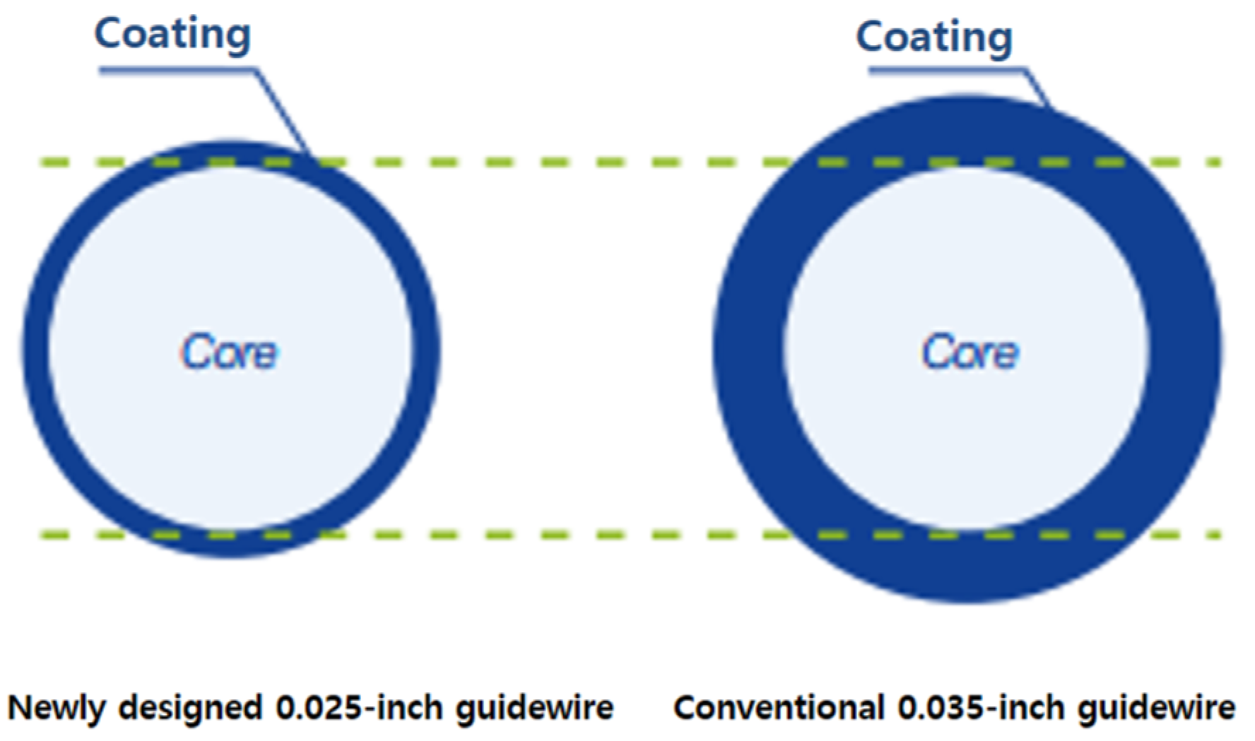 Jcm 12 03590 g001 Jcm 12 03590 g001