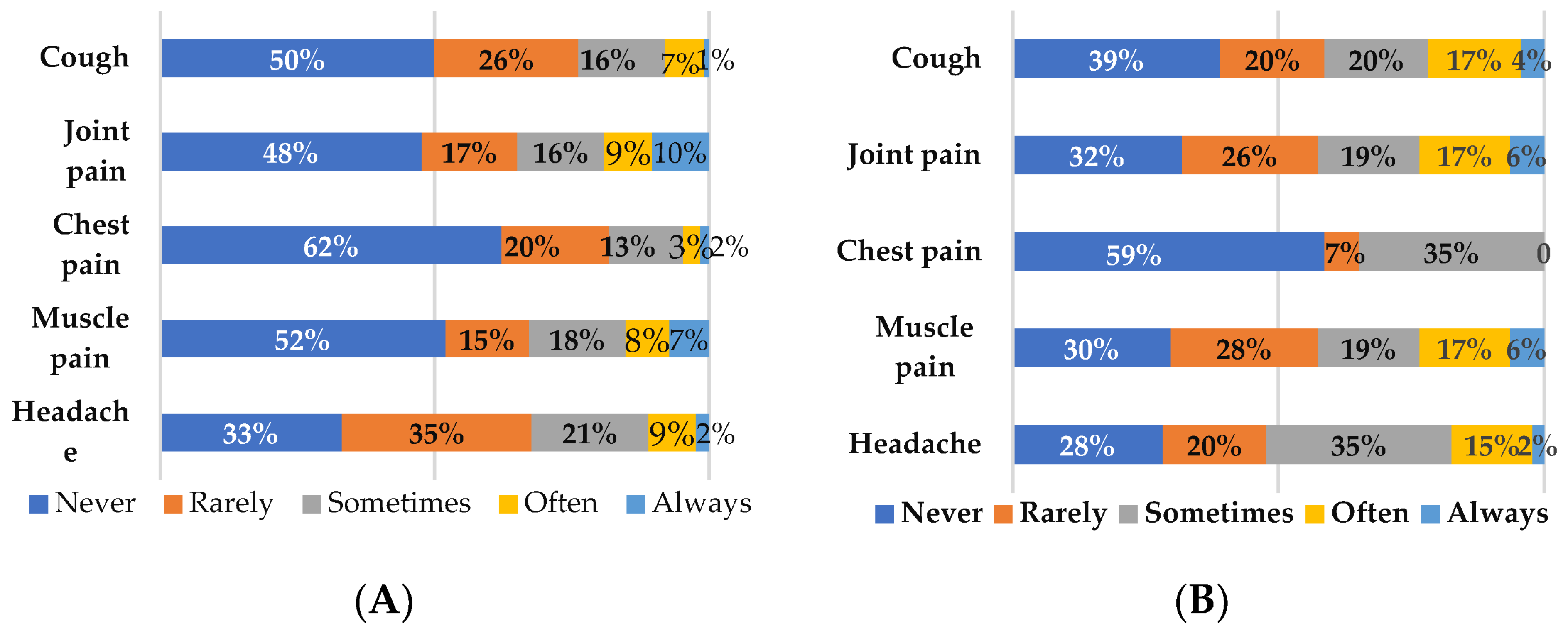 Jcm 12 03598 g001 Jcm 12 03598 g001