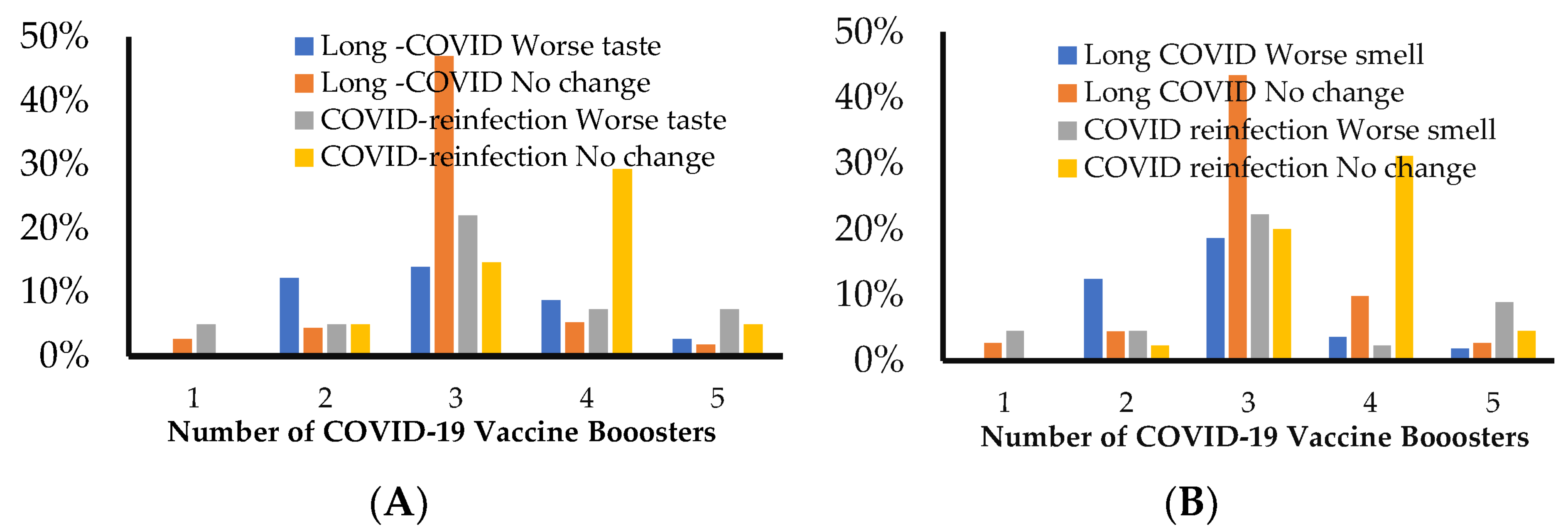 Jcm 12 03598 g004 Jcm 12 03598 g004