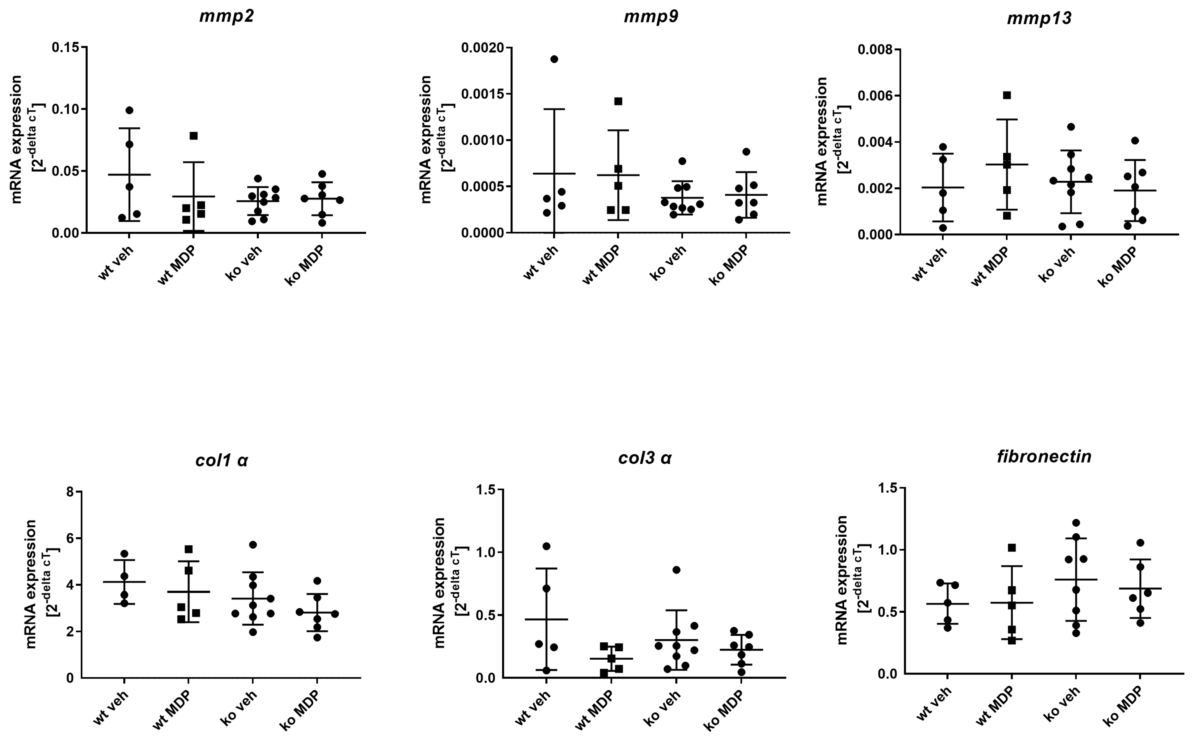Jcm 12 03601 g005 Jcm 12 03601 g005