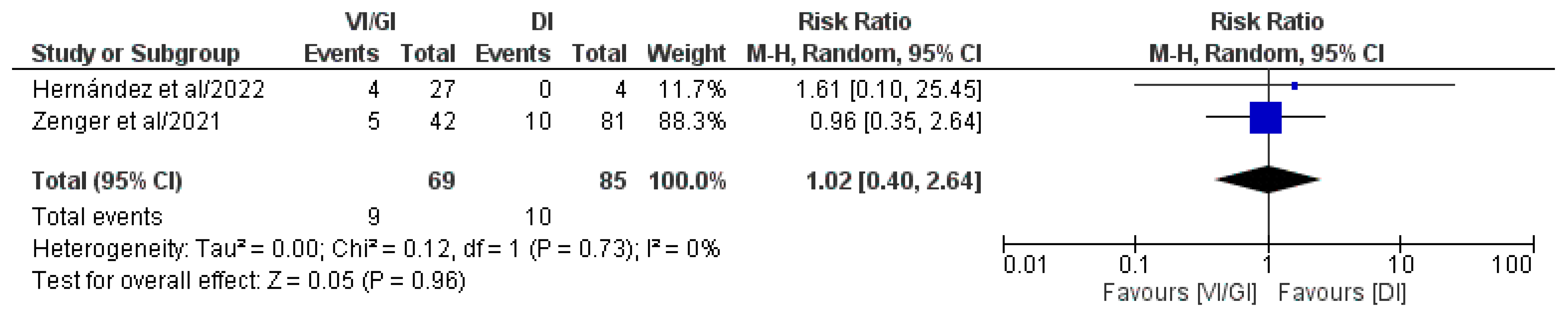 Jcm 12 03607 g004 Jcm 12 03607 g004