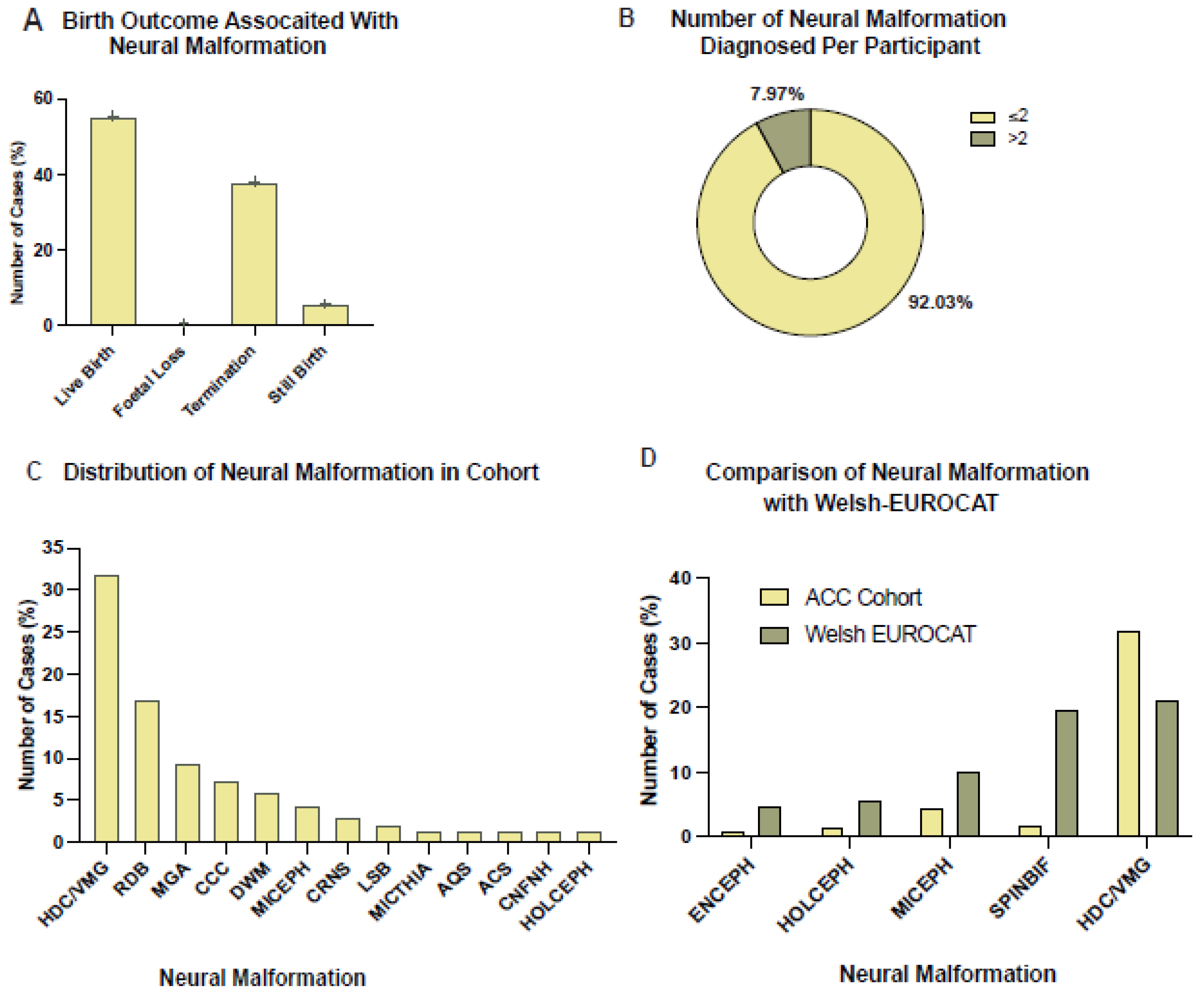 Jcm 12 03623 g002 Jcm 12 03623 g002