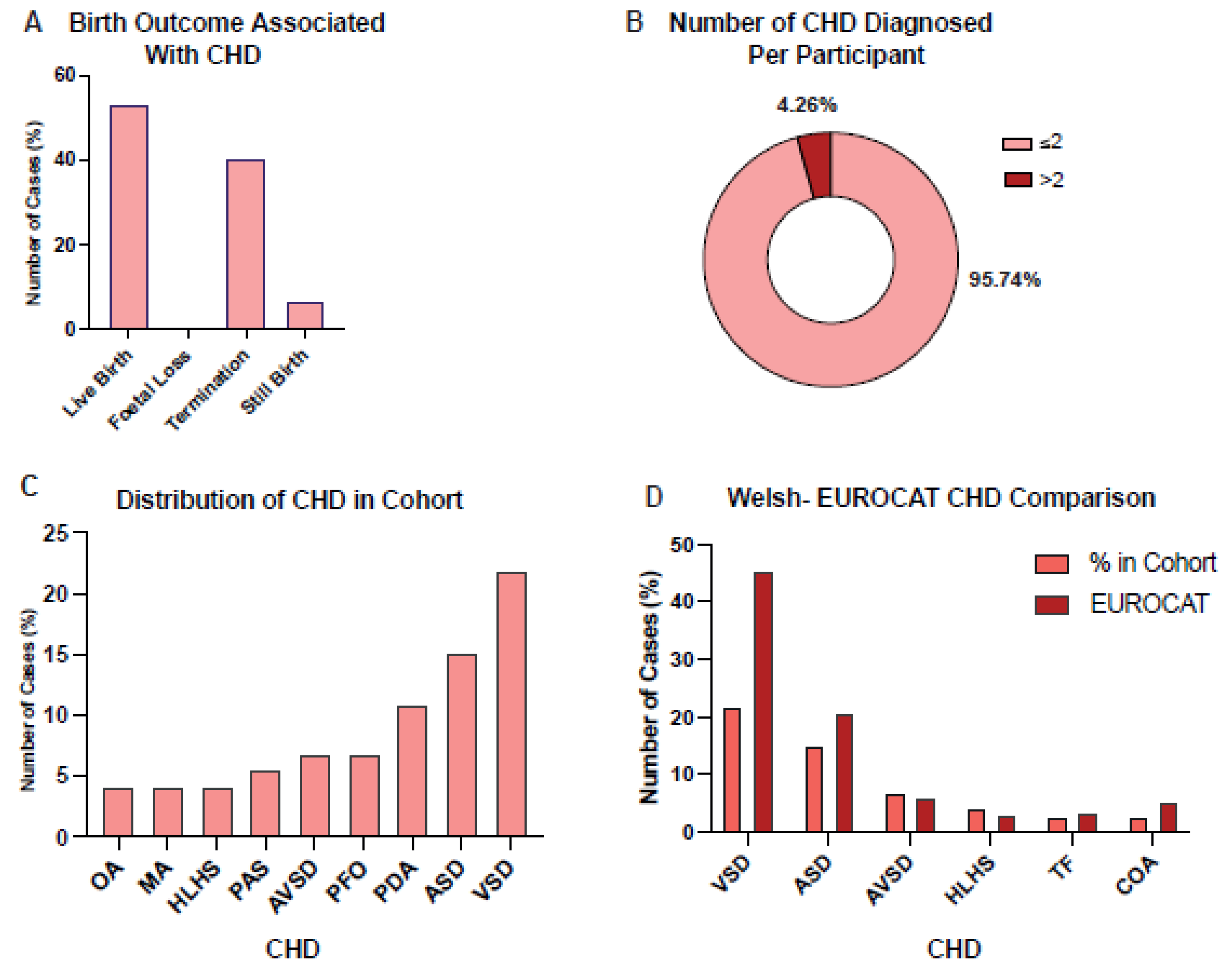 Jcm 12 03623 g003 Jcm 12 03623 g003