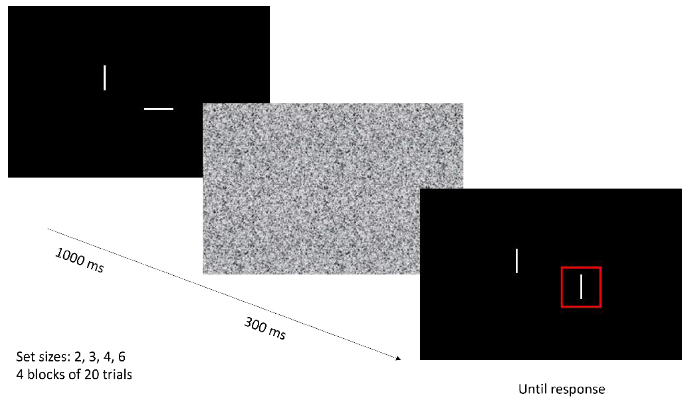 Jcm 12 03630 g002 Jcm 12 03630 g002