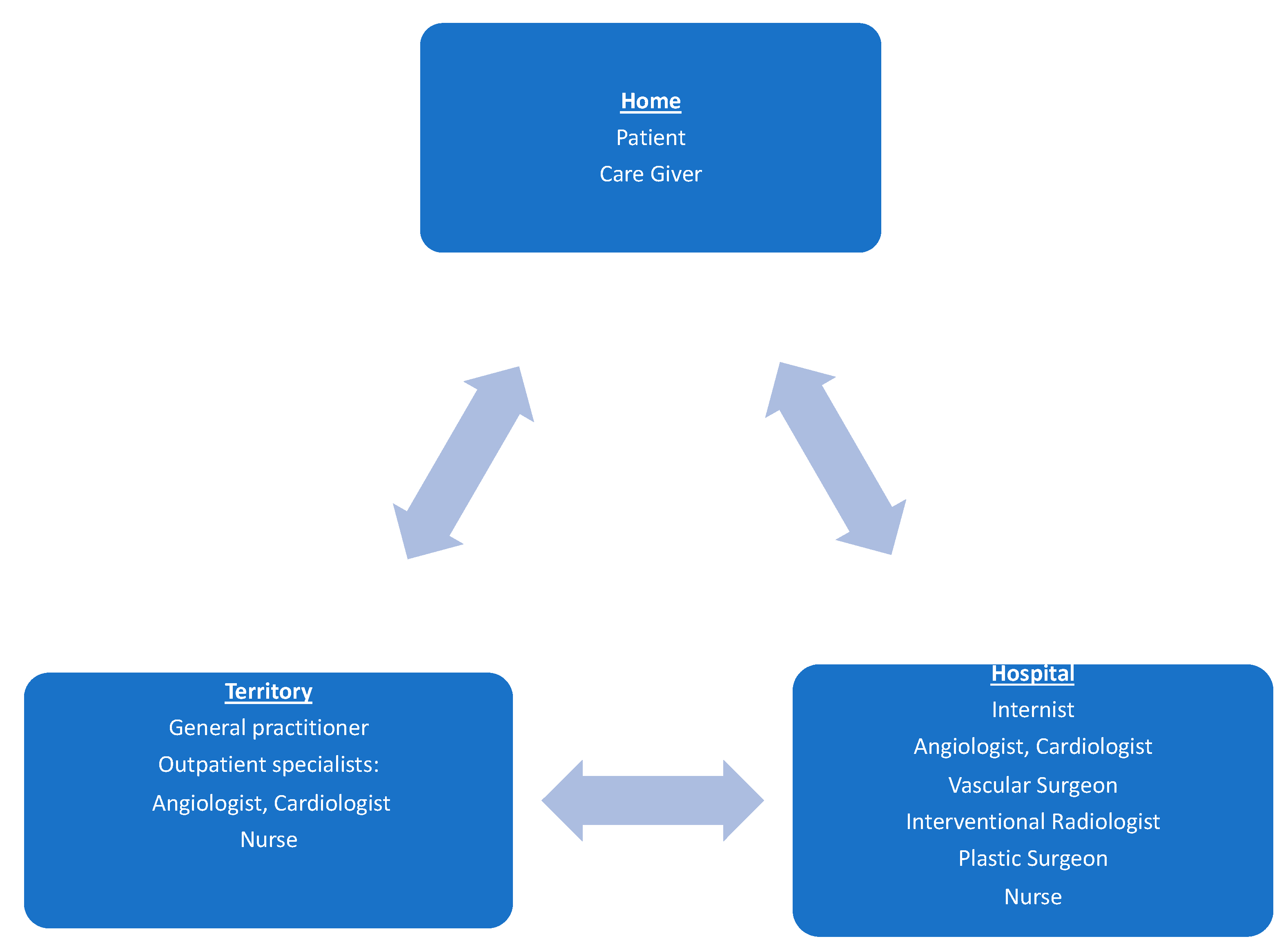 https://www.mdpi.com/jcm/jcm-12-03652/article_deploy/html/images/jcm-12-03652-g001.png