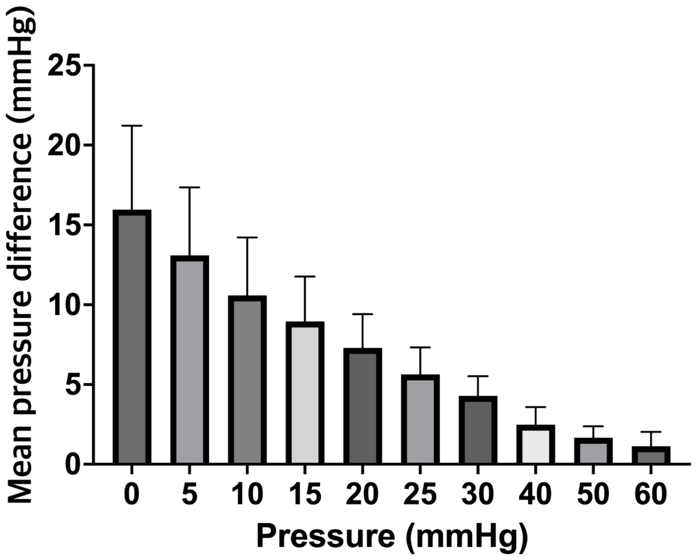 Jcm 12 03661 g004 Jcm 12 03661 g004
