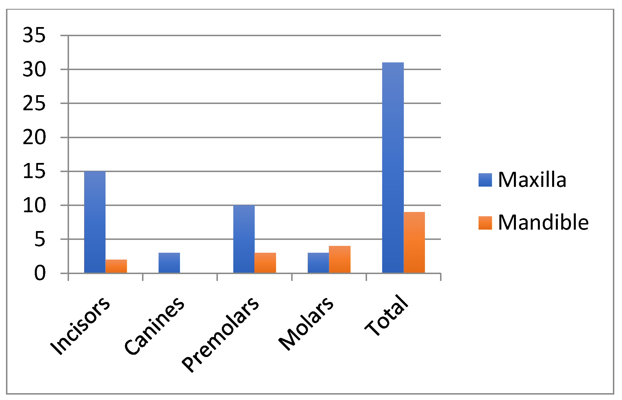 Jcm 12 03668 g001 Jcm 12 03668 g001