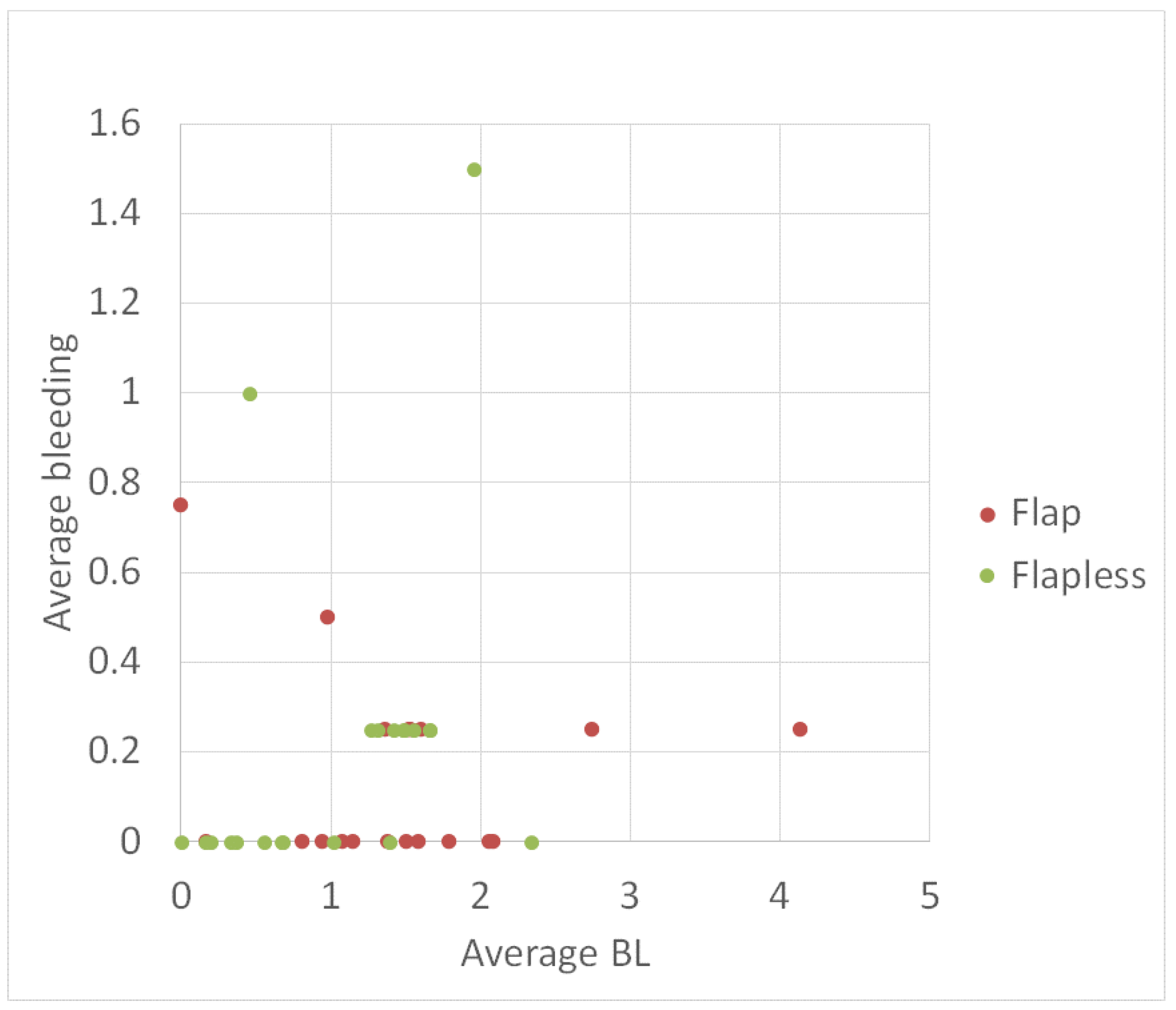 Jcm 12 03668 g005 Jcm 12 03668 g005