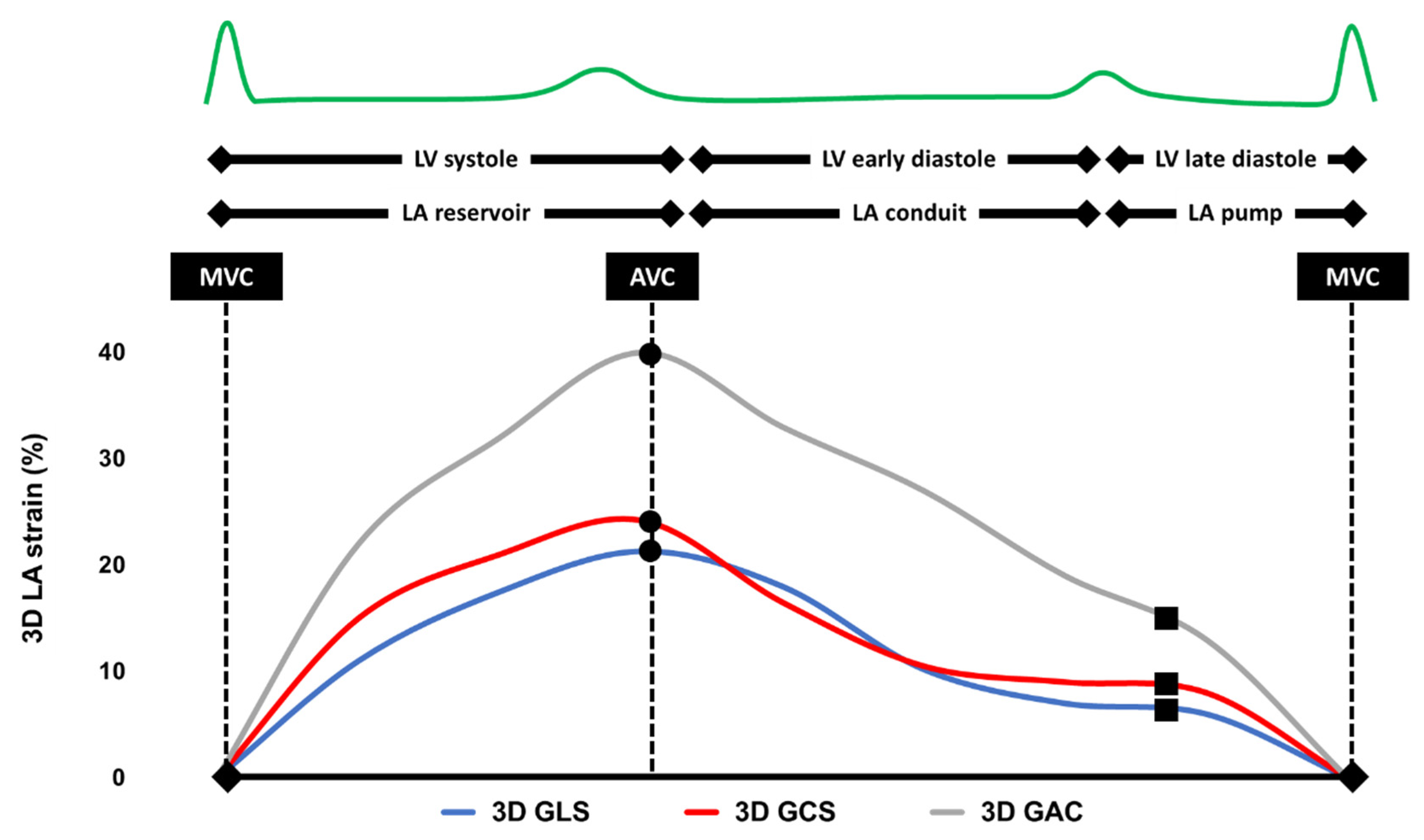 Jcm 12 03696 g002 Jcm 12 03696 g002