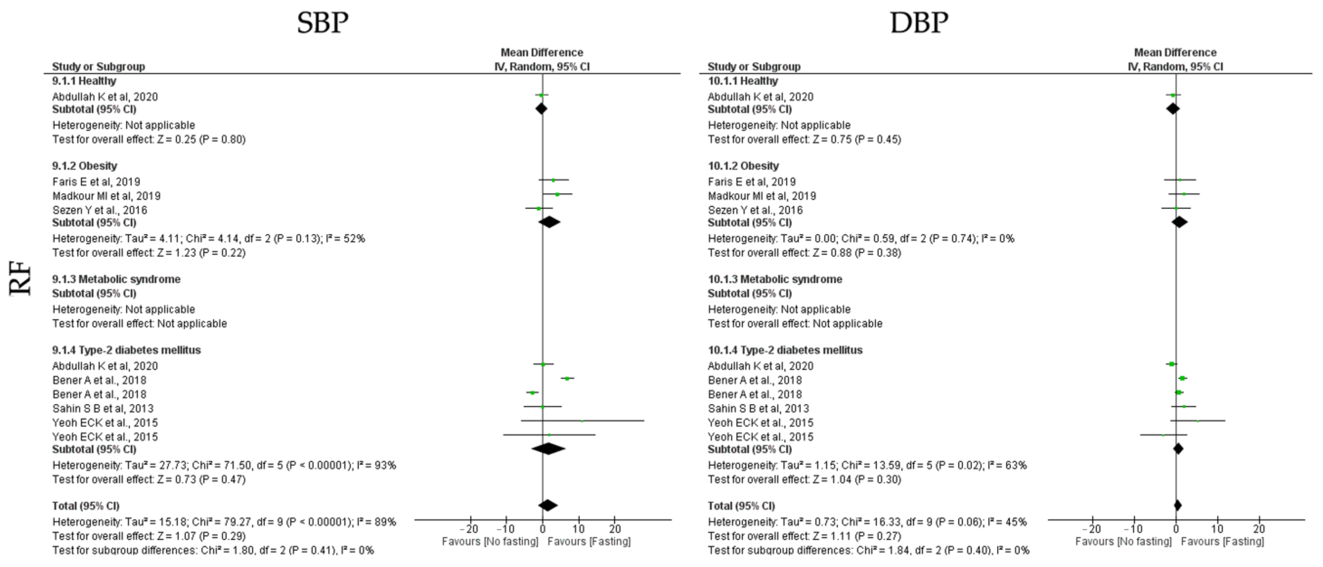 Jcm 12 03699 g013 Jcm 12 03699 g013