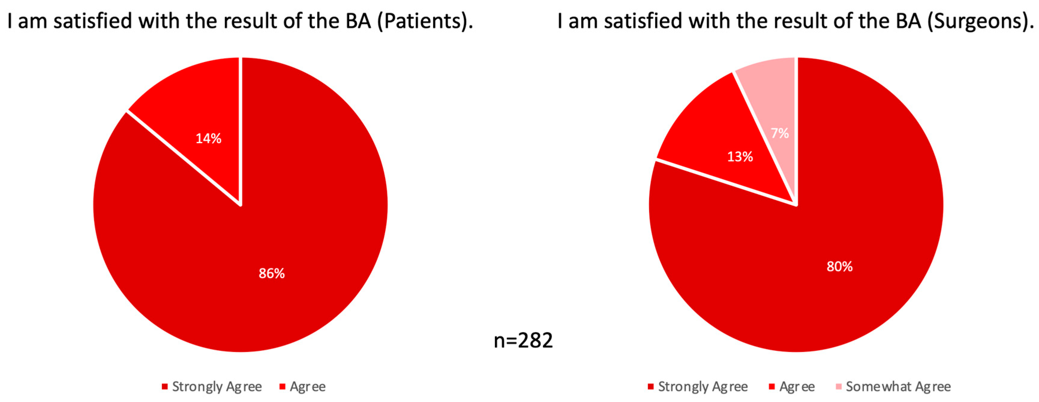 Jcm 12 03708 g004 Jcm 12 03708 g004