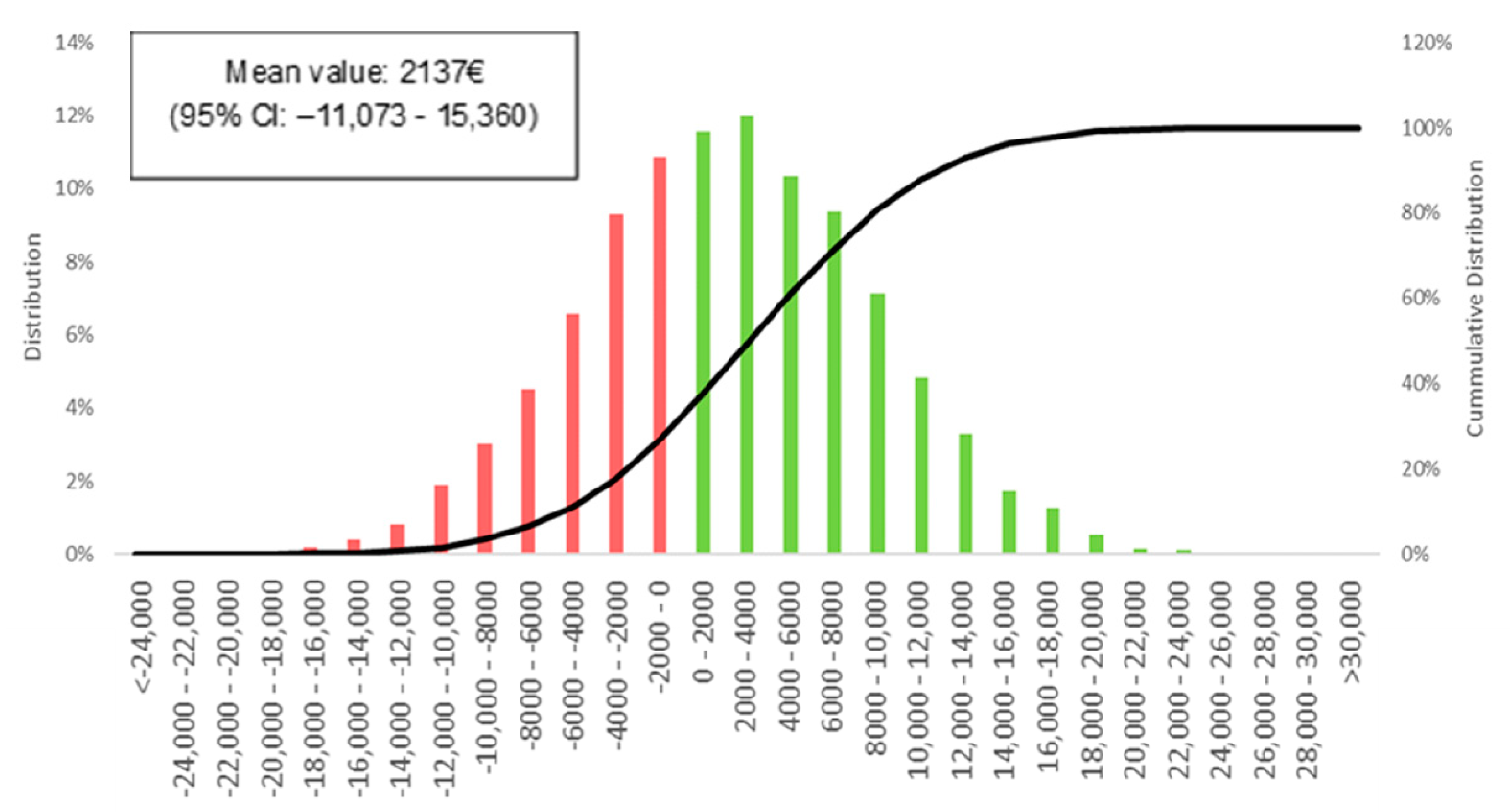 Jcm 12 03724 g004 Jcm 12 03724 g004