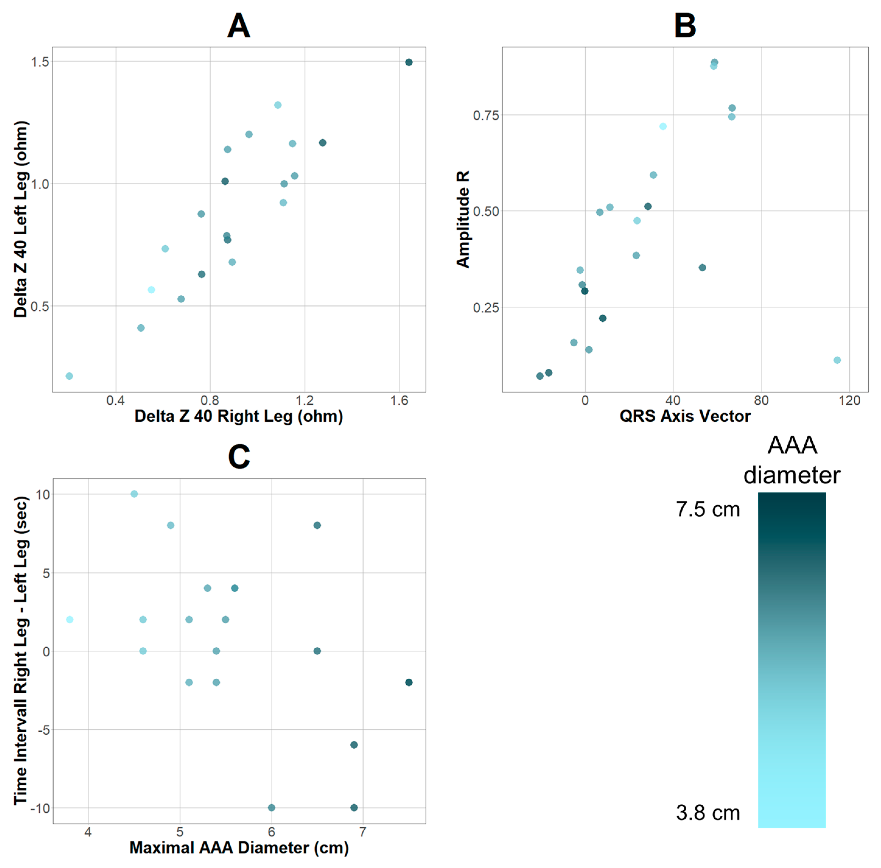 Jcm 12 03726 g002 Jcm 12 03726 g002