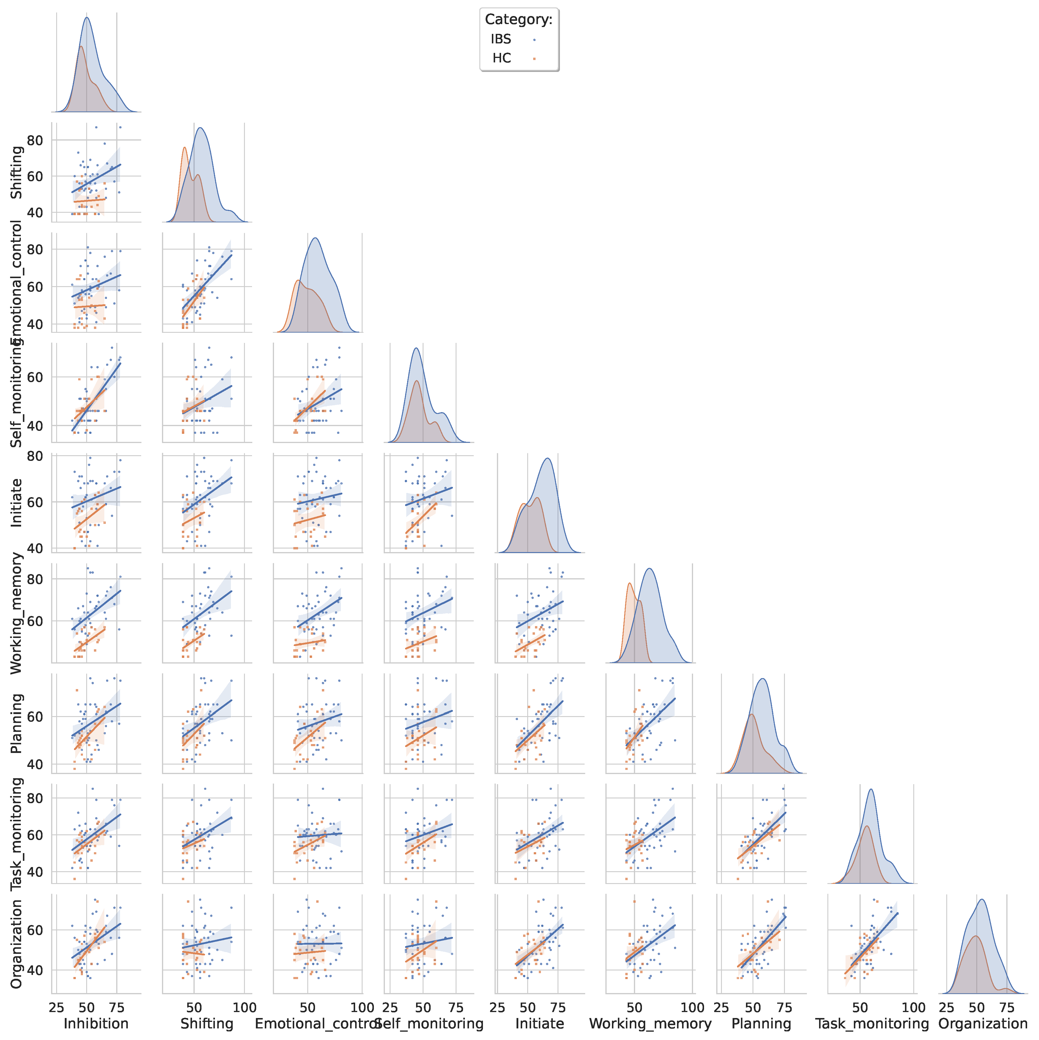 Jcm 12 03771 g002 Jcm 12 03771 g002