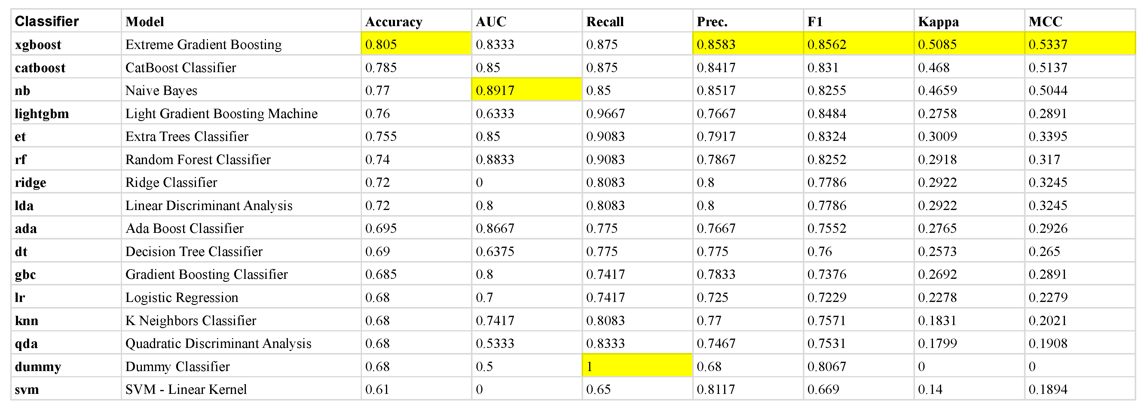 Jcm 12 03771 g003 Jcm 12 03771 g003