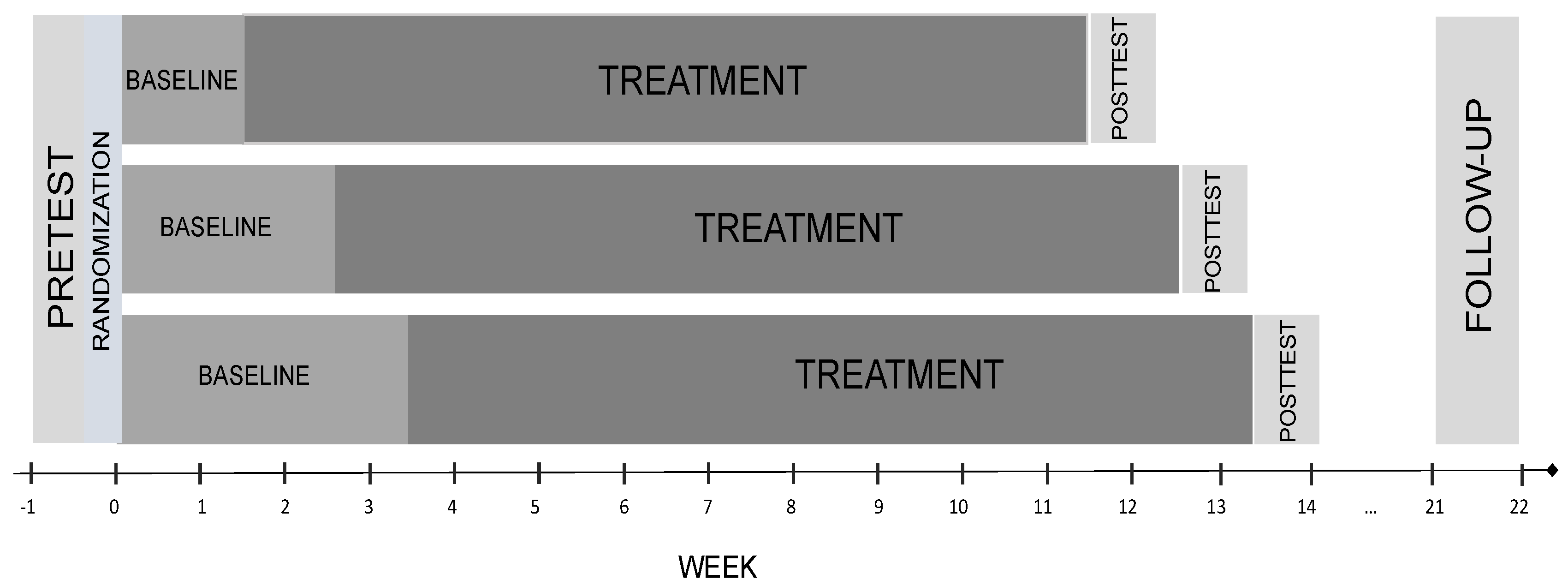 Jcm 12 03778 g001 Jcm 12 03778 g001