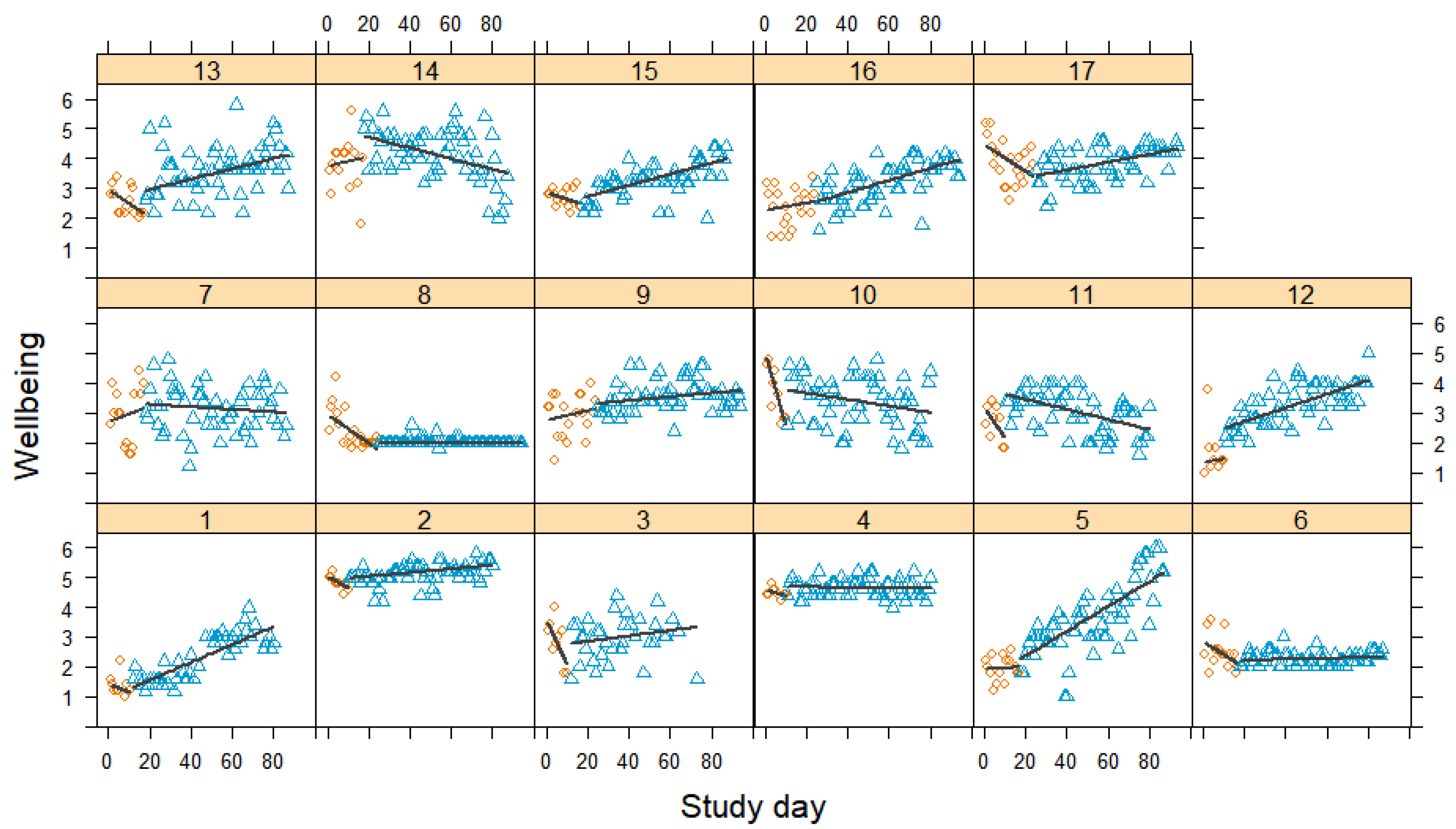 Jcm 12 03778 g008 Jcm 12 03778 g008