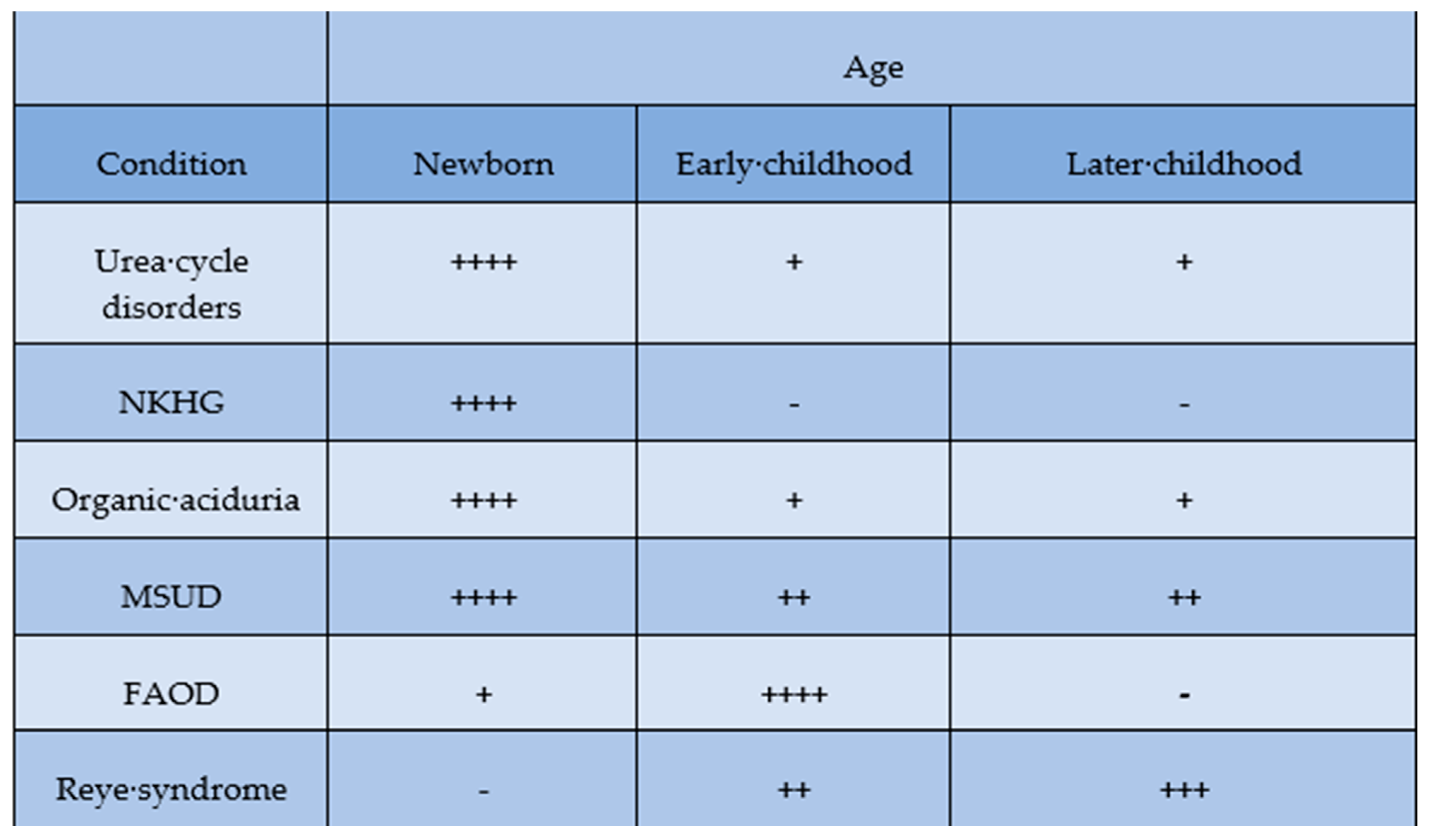 Jcm 12 03797 g003 550