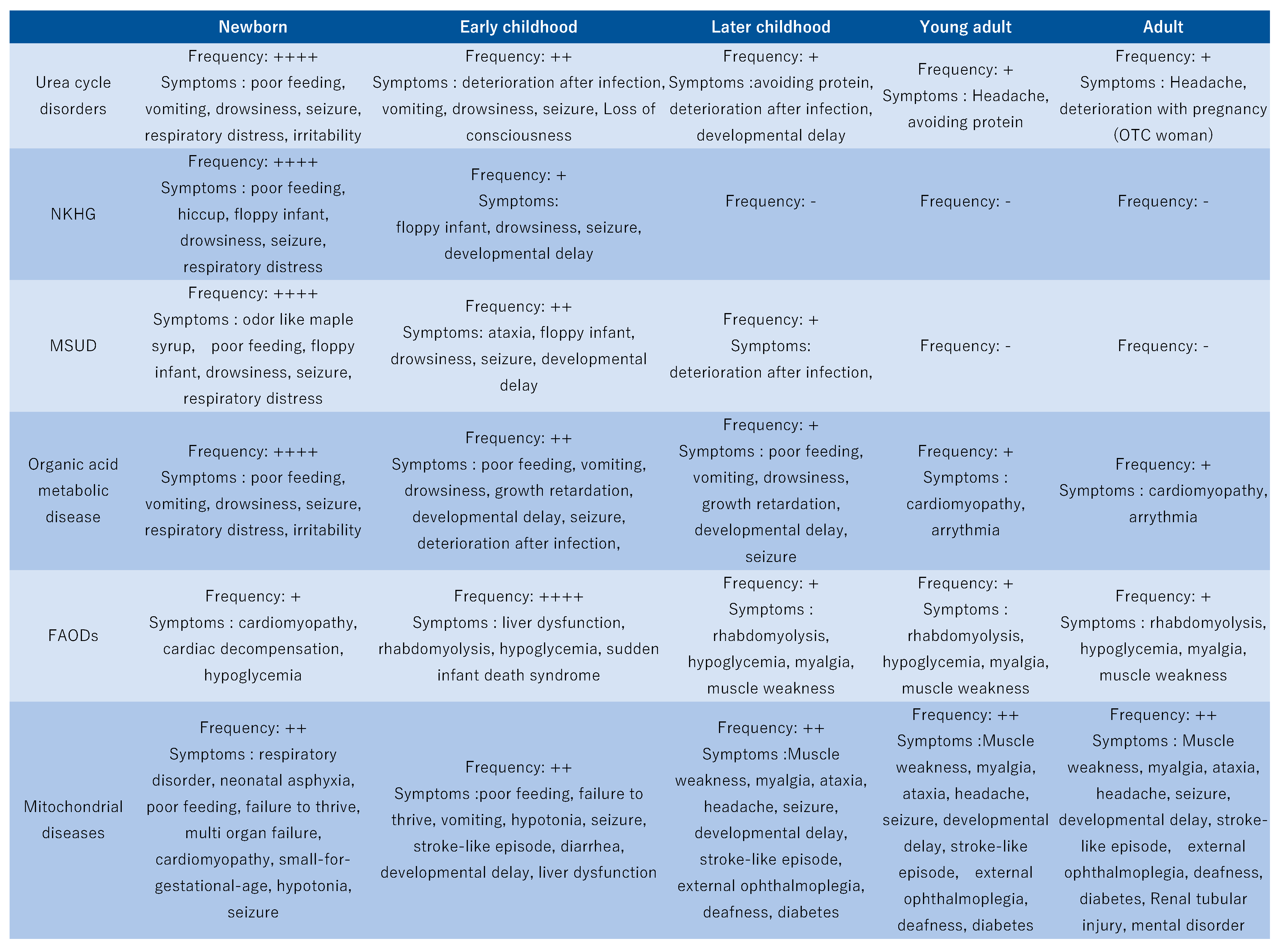 Jcm 12 03797 g004 550