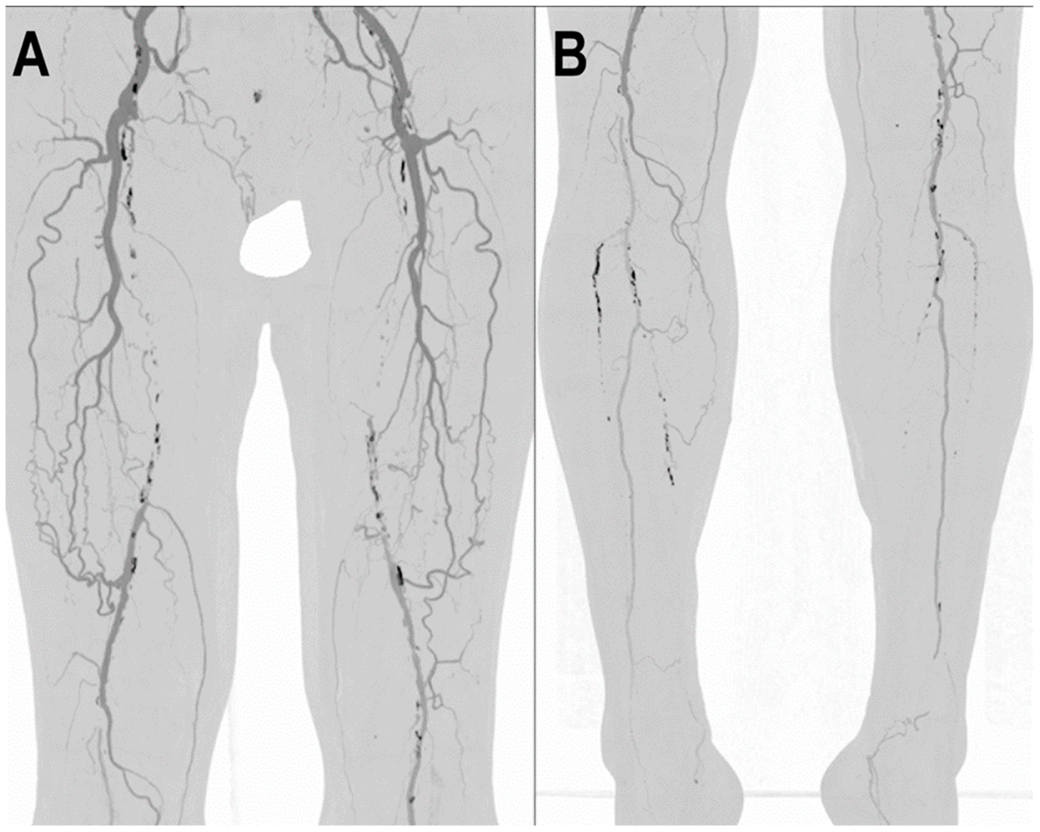 Jcm 12 03798 g008 Jcm 12 03798 g008