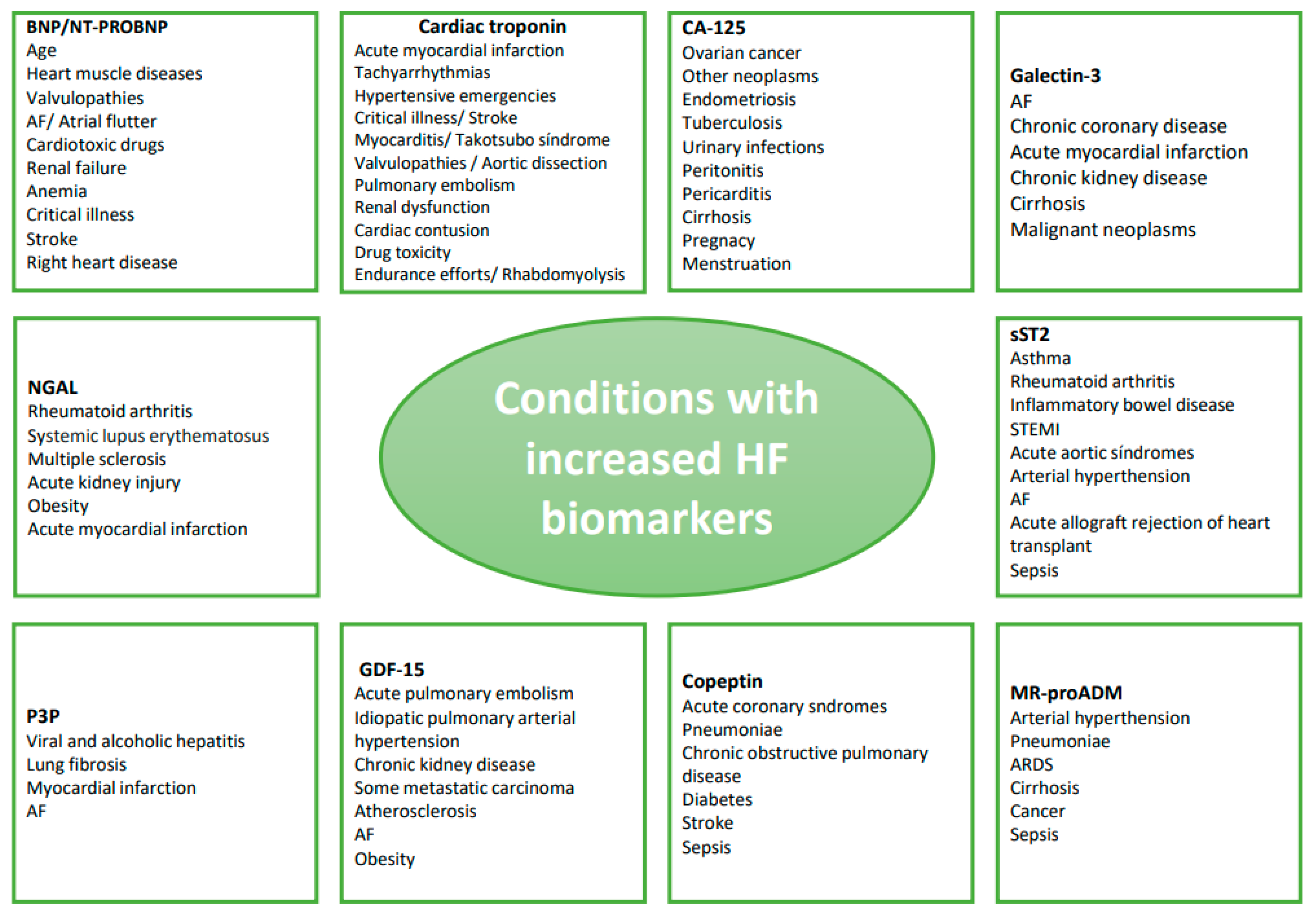 Jcm 12 03834 g001 Jcm 12 03834 g001