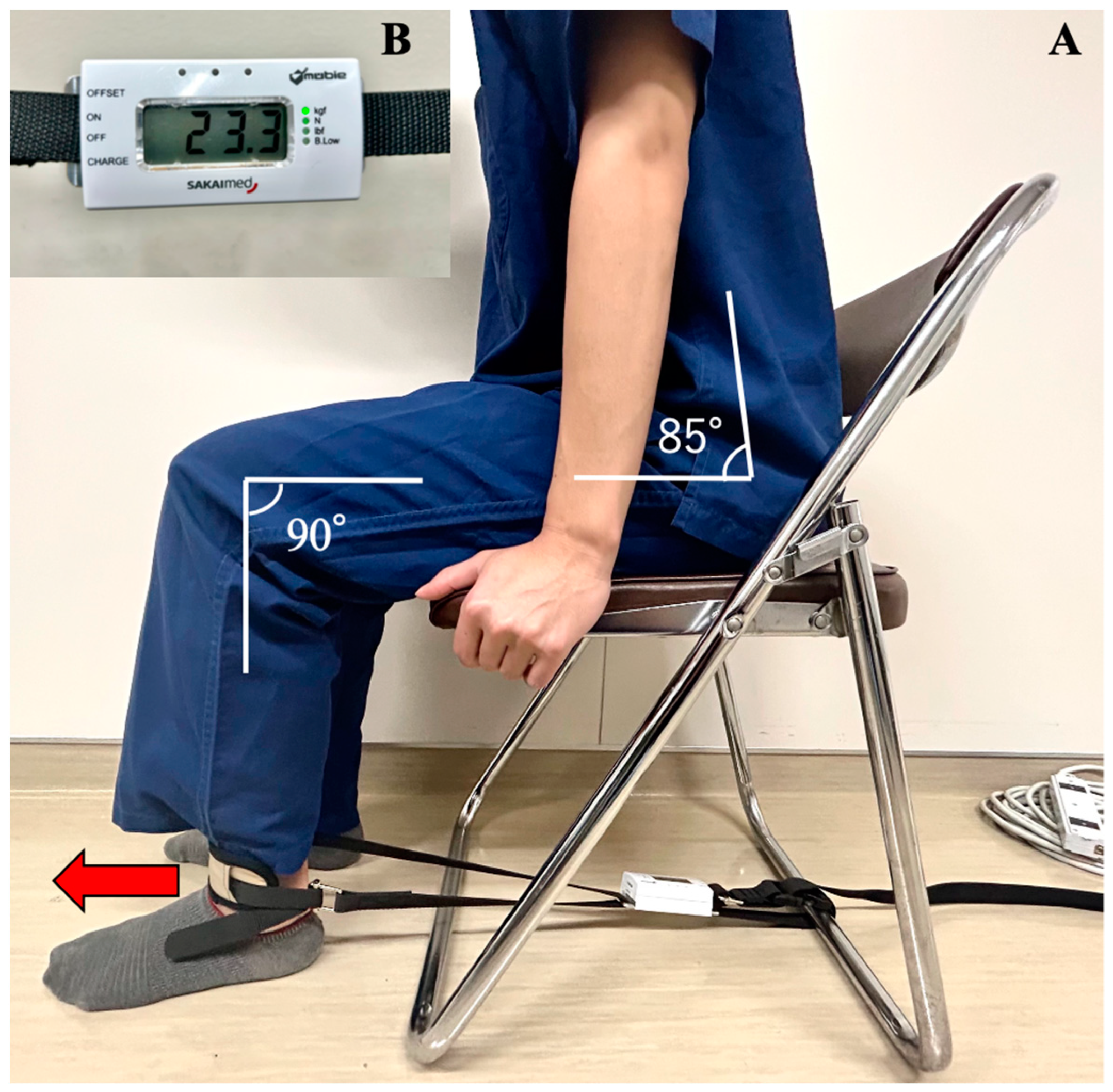 Jcm 12 03837 g001 Jcm 12 03837 g001