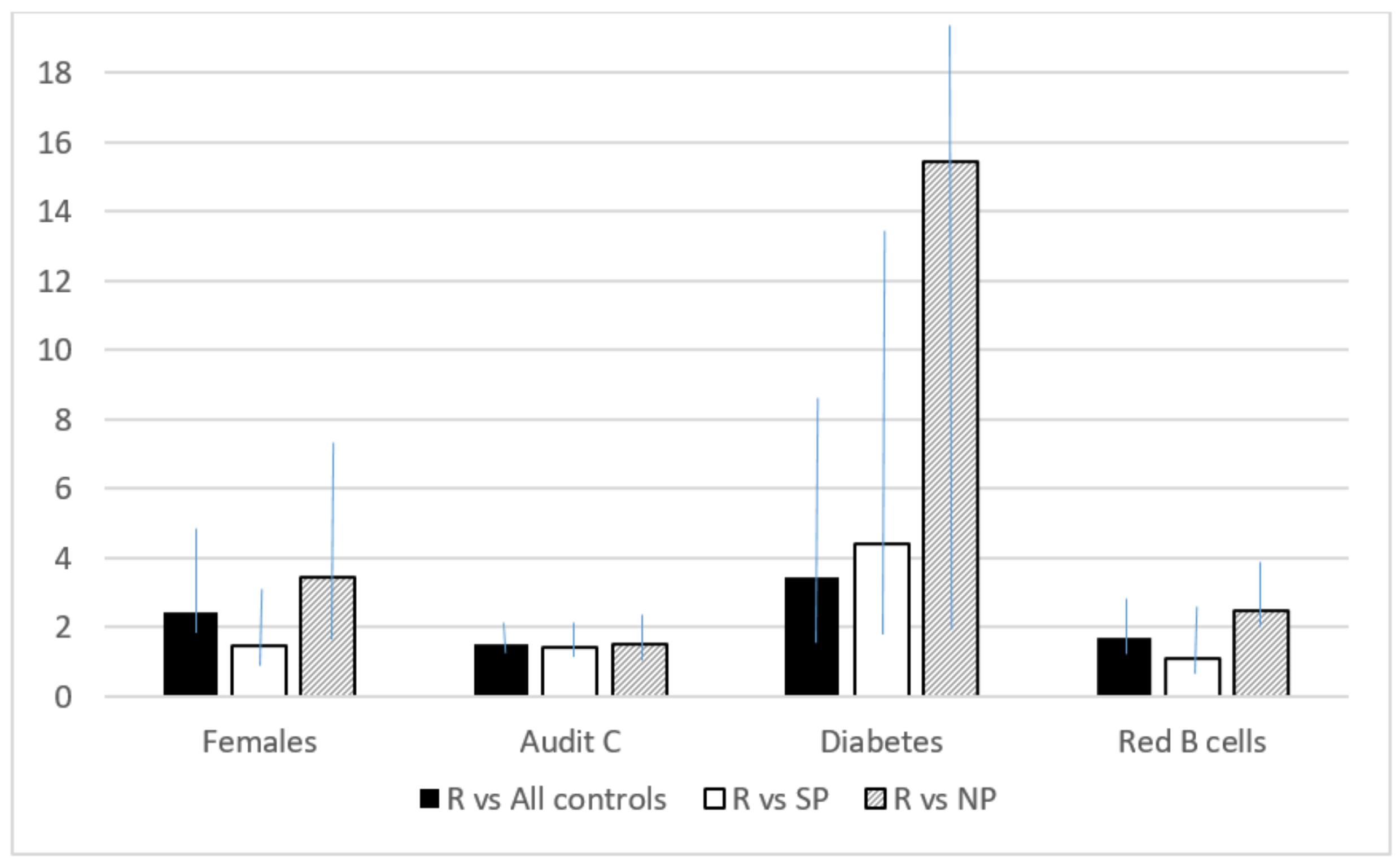 Jcm 12 03861 g001 Jcm 12 03861 g001
