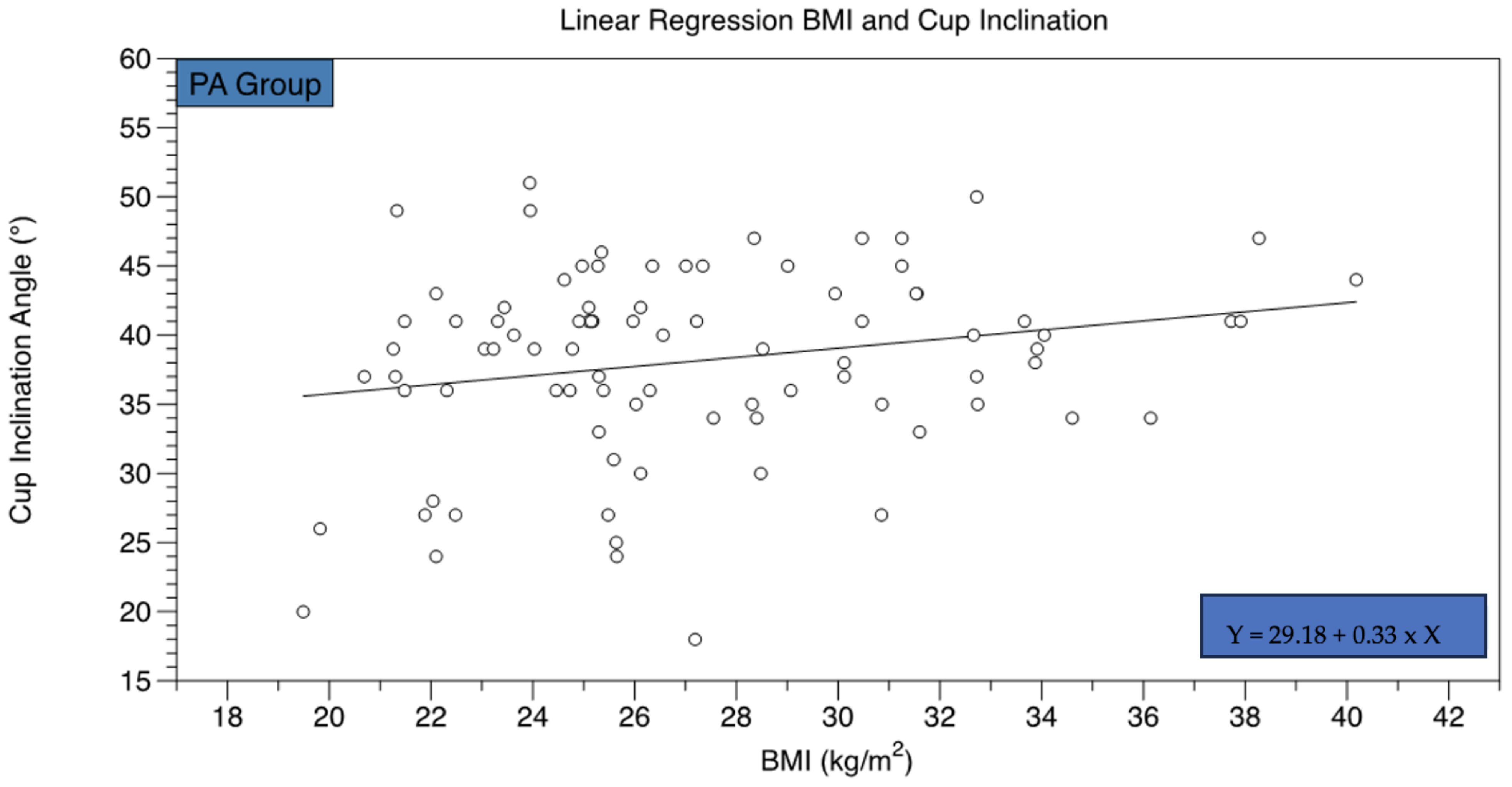 Jcm 12 03941 g006 Jcm 12 03941 g006