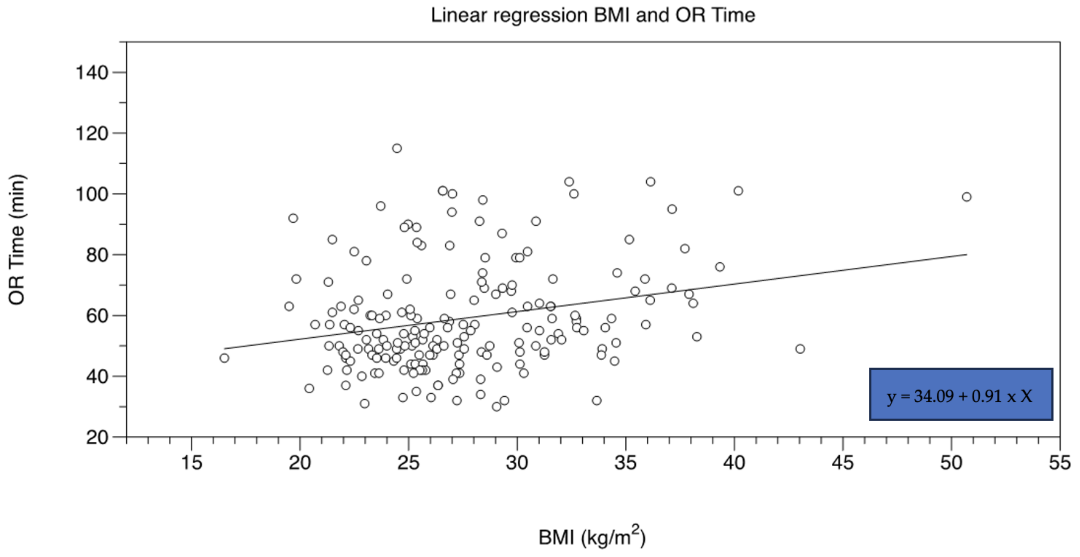 Jcm 12 03941 g008 Jcm 12 03941 g008