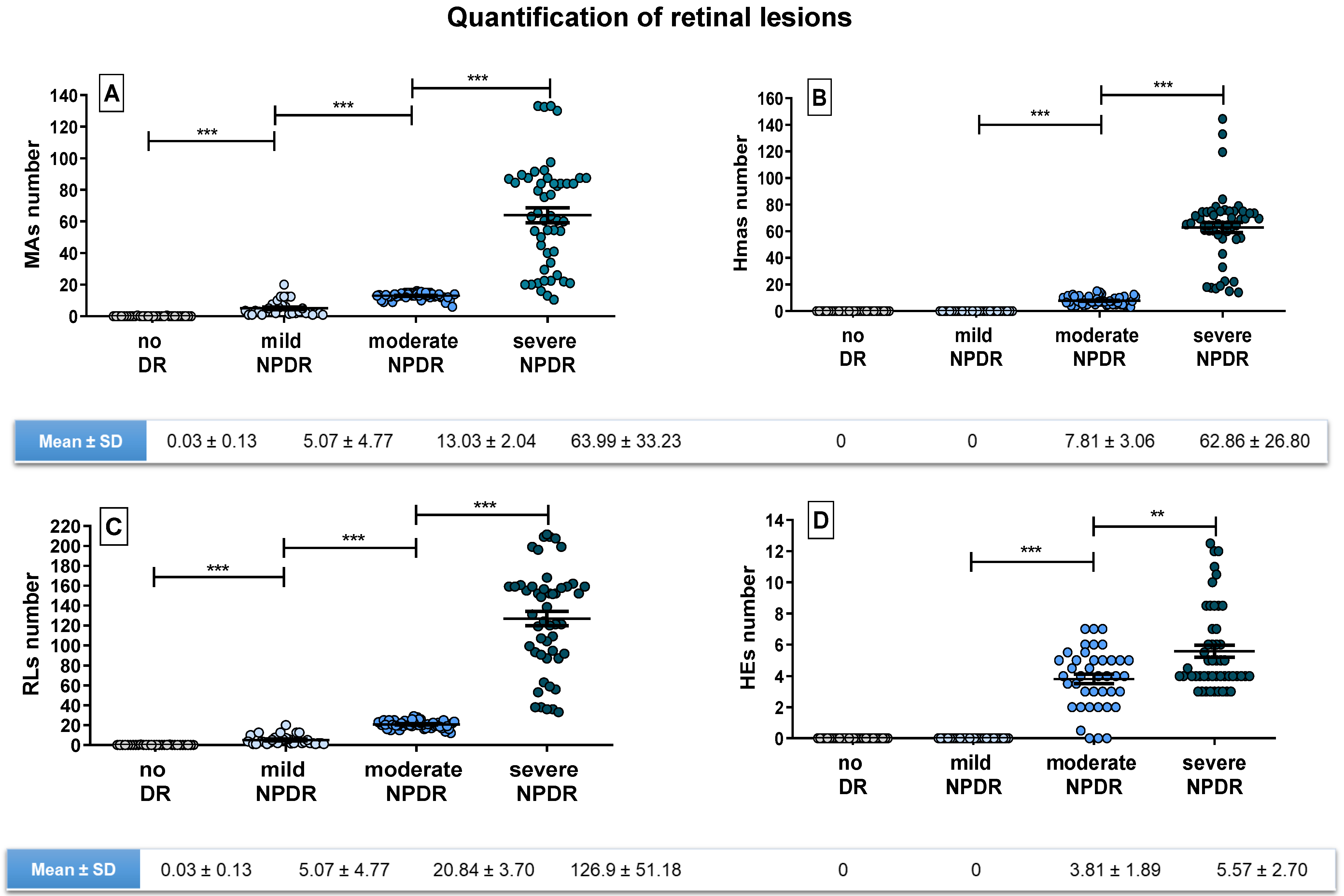 Jcm 12 03948 g002 Jcm 12 03948 g002
