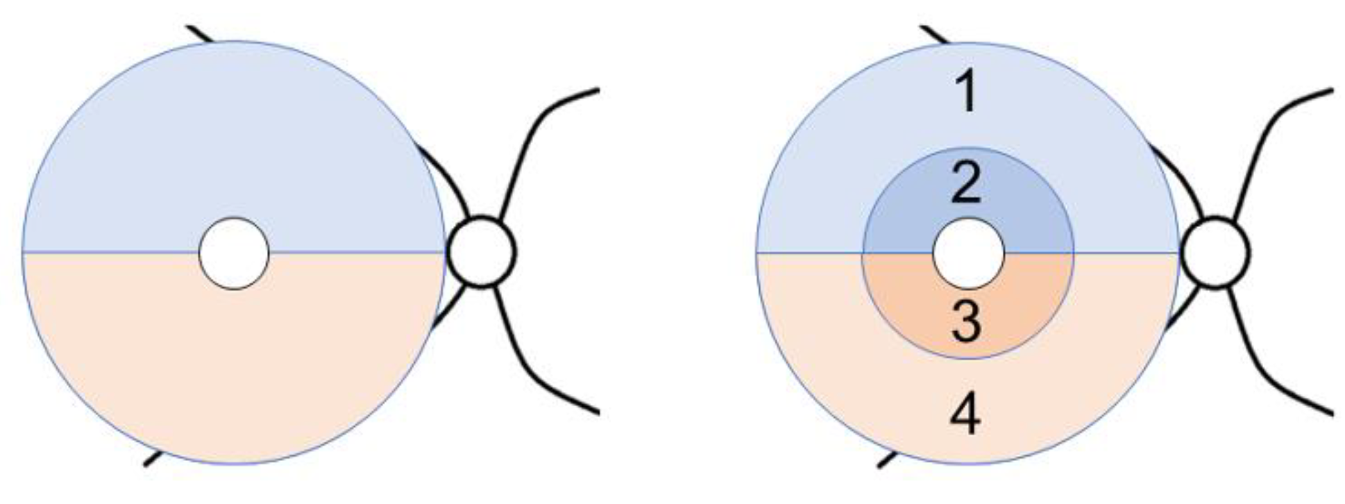 Jcm 12 03996 g001 Jcm 12 03996 g001