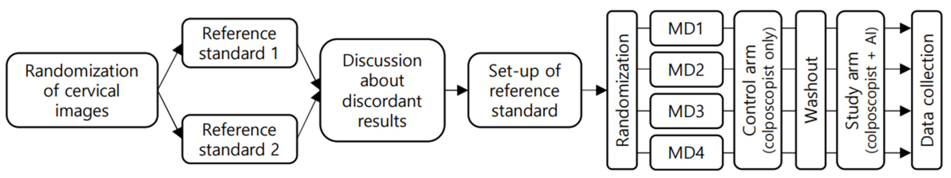 Jcm 12 04024 g001 Jcm 12 04024 g001