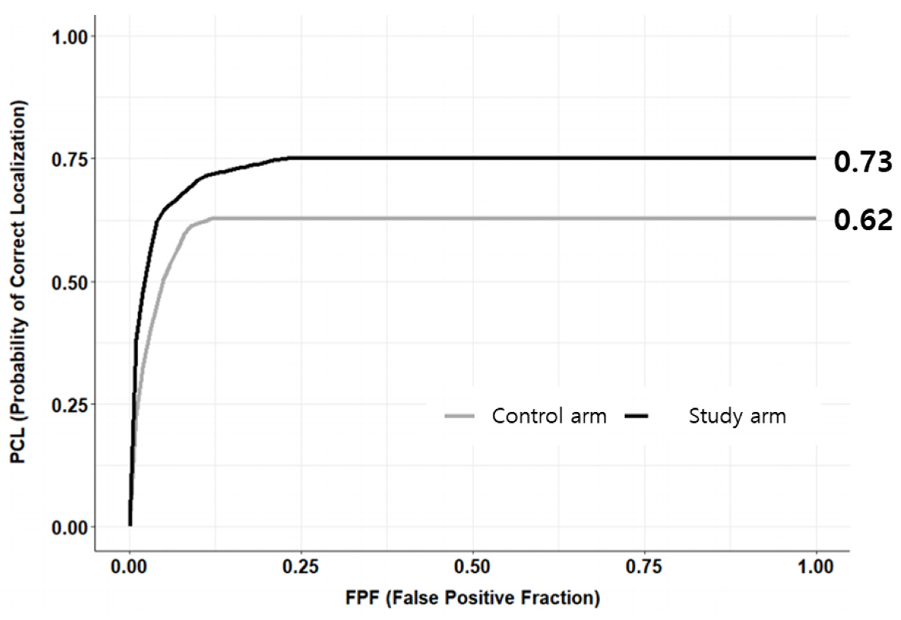 Jcm 12 04024 g002 Jcm 12 04024 g002