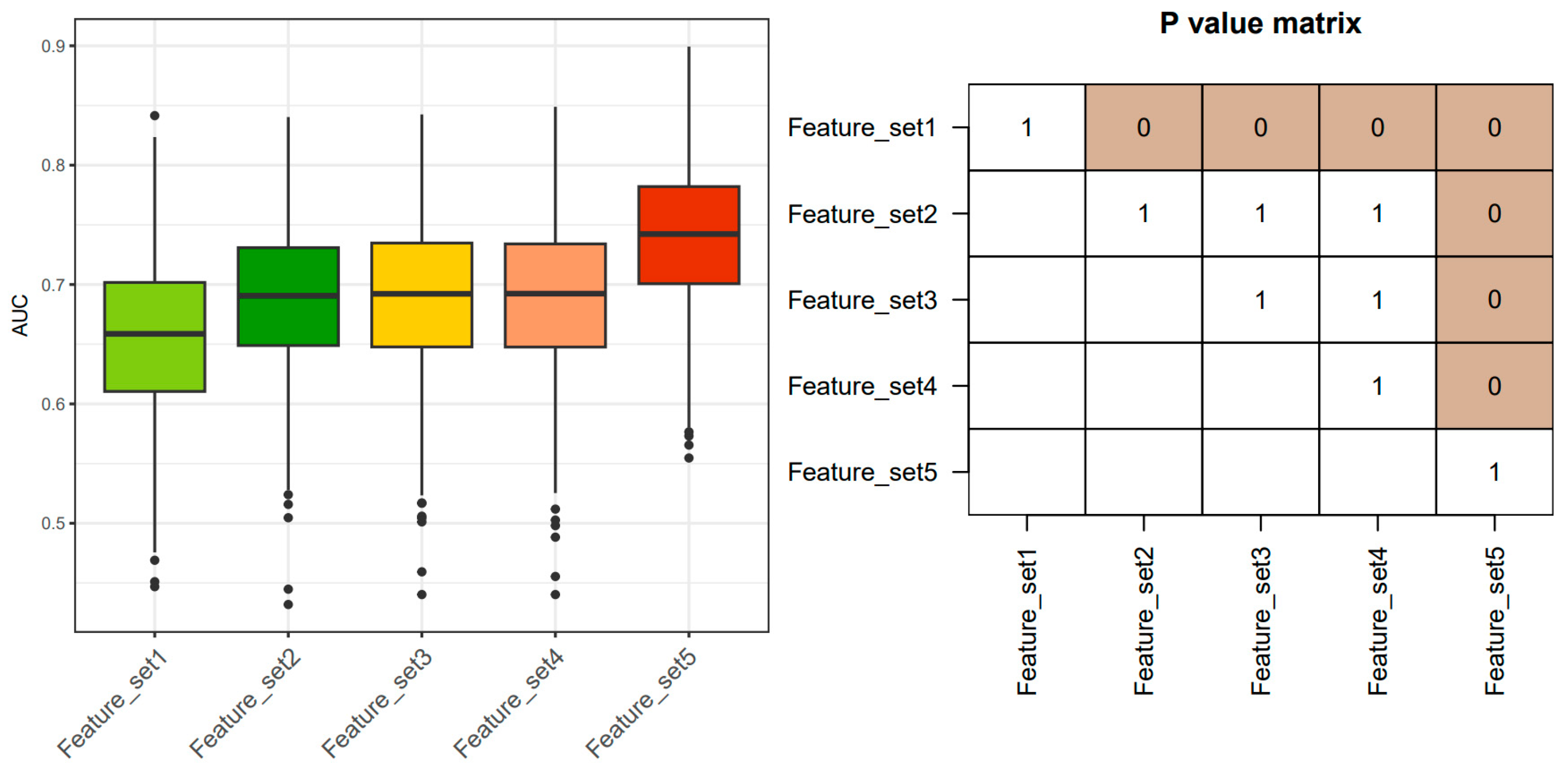 Jcm 12 04031 g003 Jcm 12 04031 g003