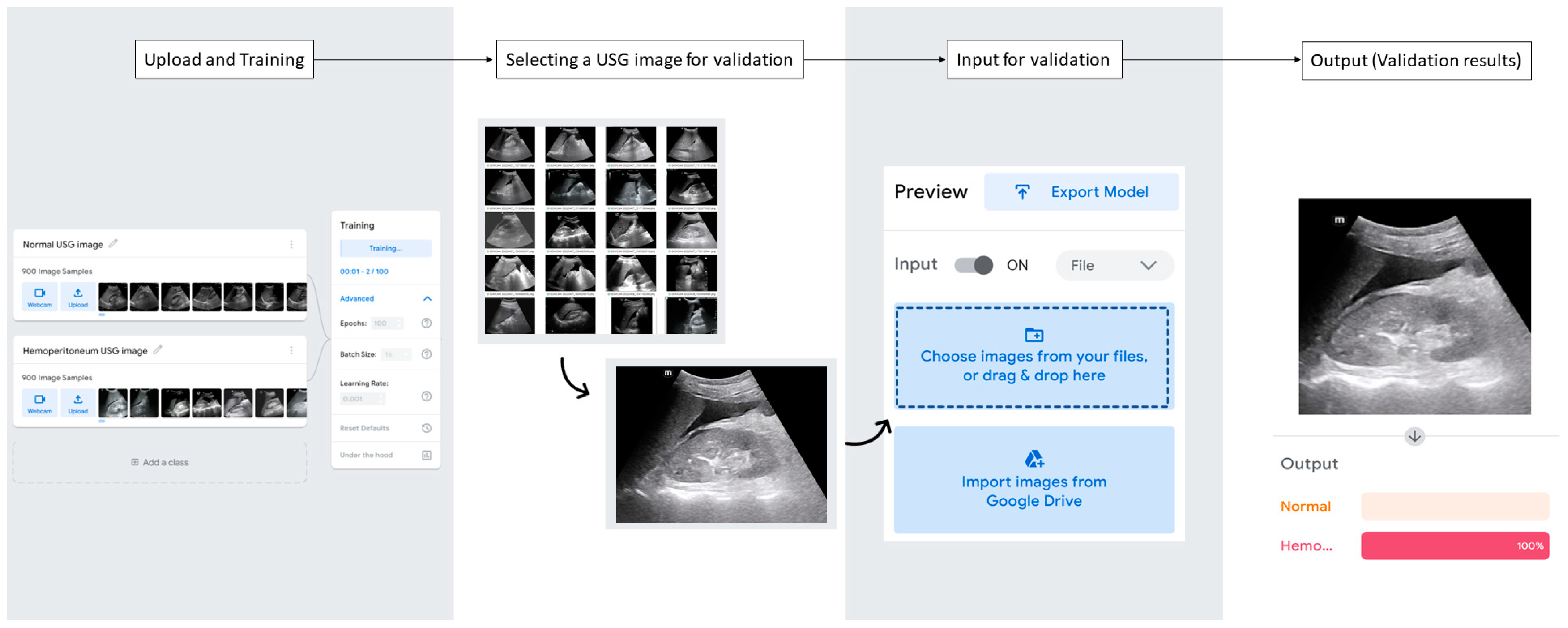 Jcm 12 04043 g003 Jcm 12 04043 g003